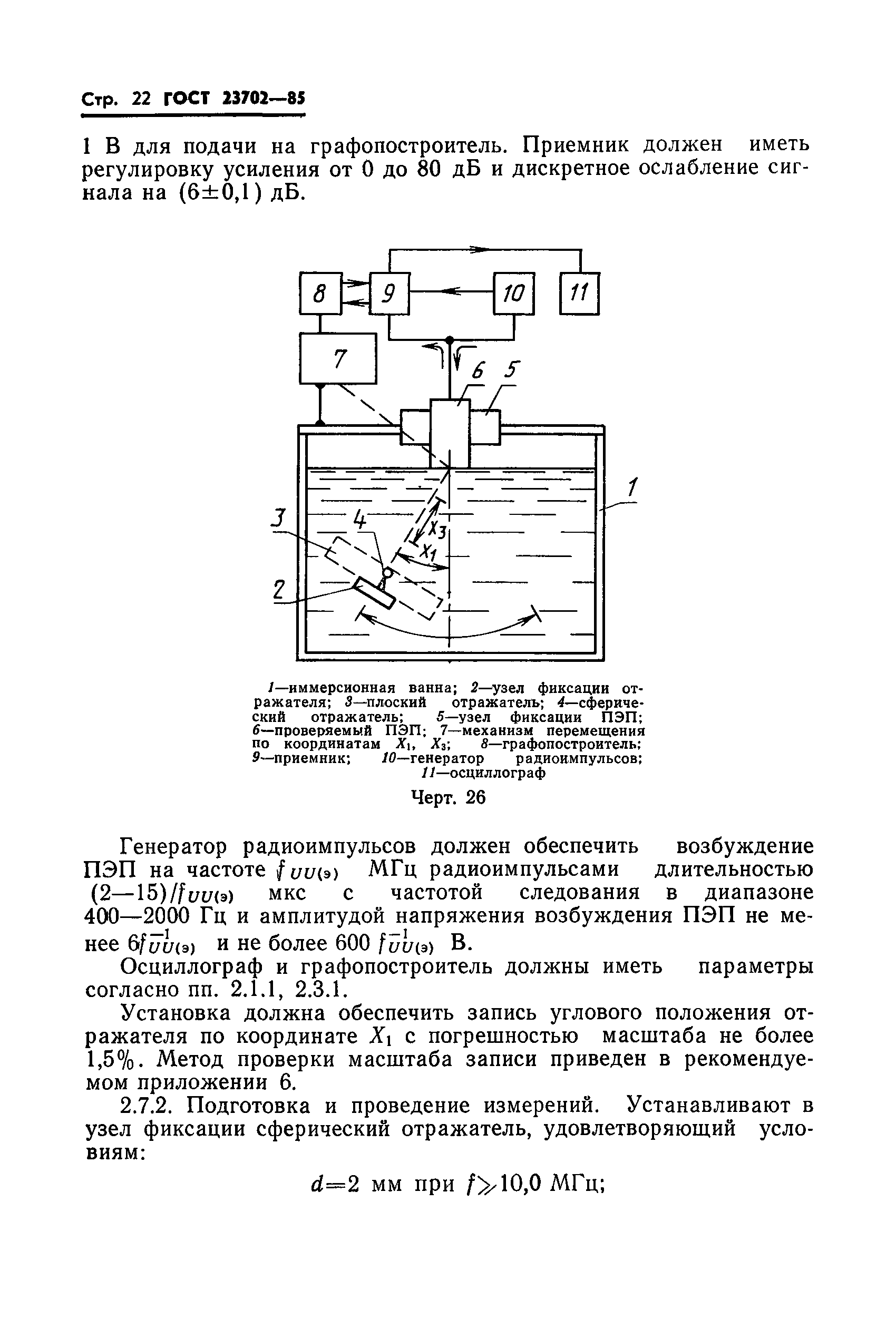 ГОСТ 23702-85