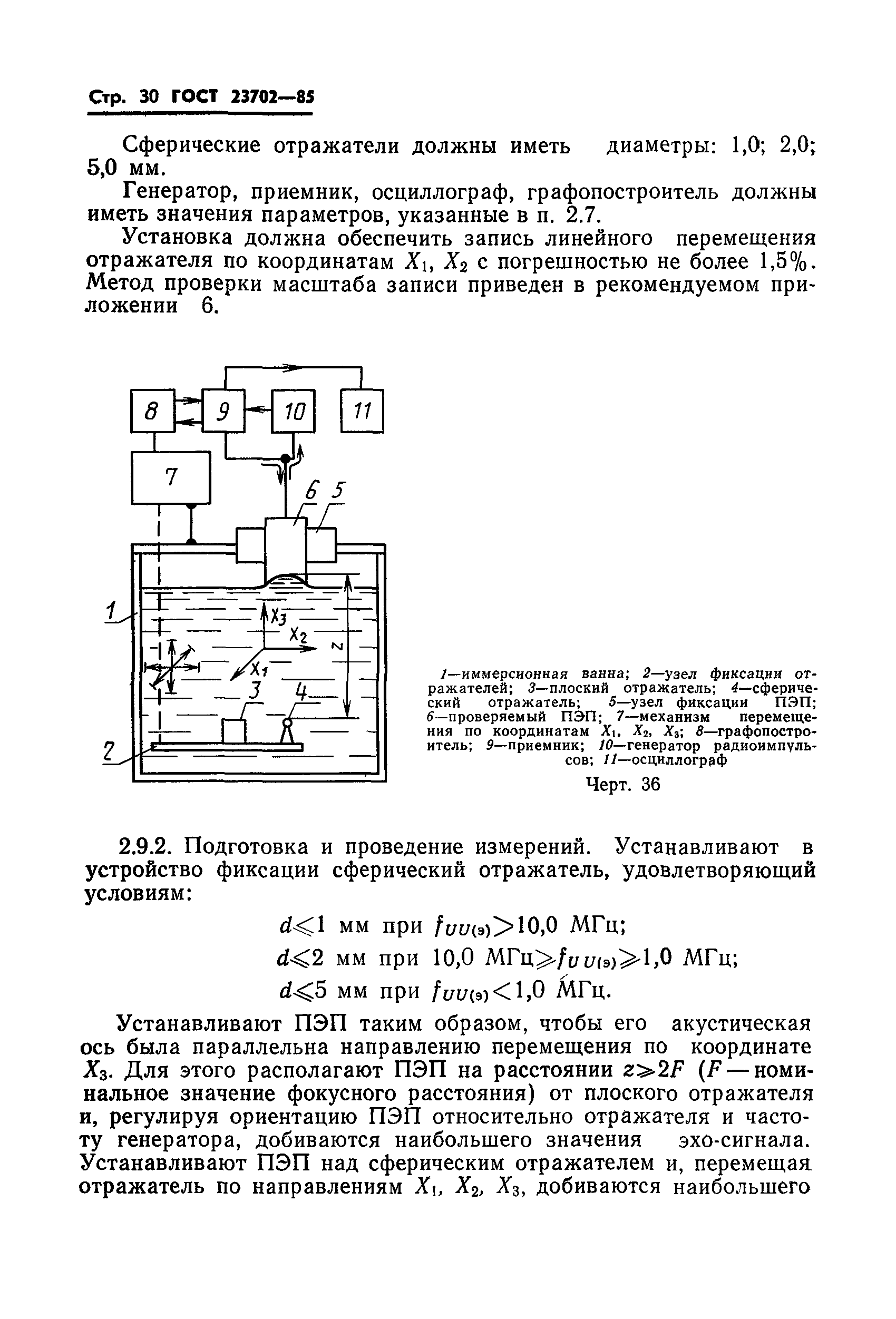 ГОСТ 23702-85