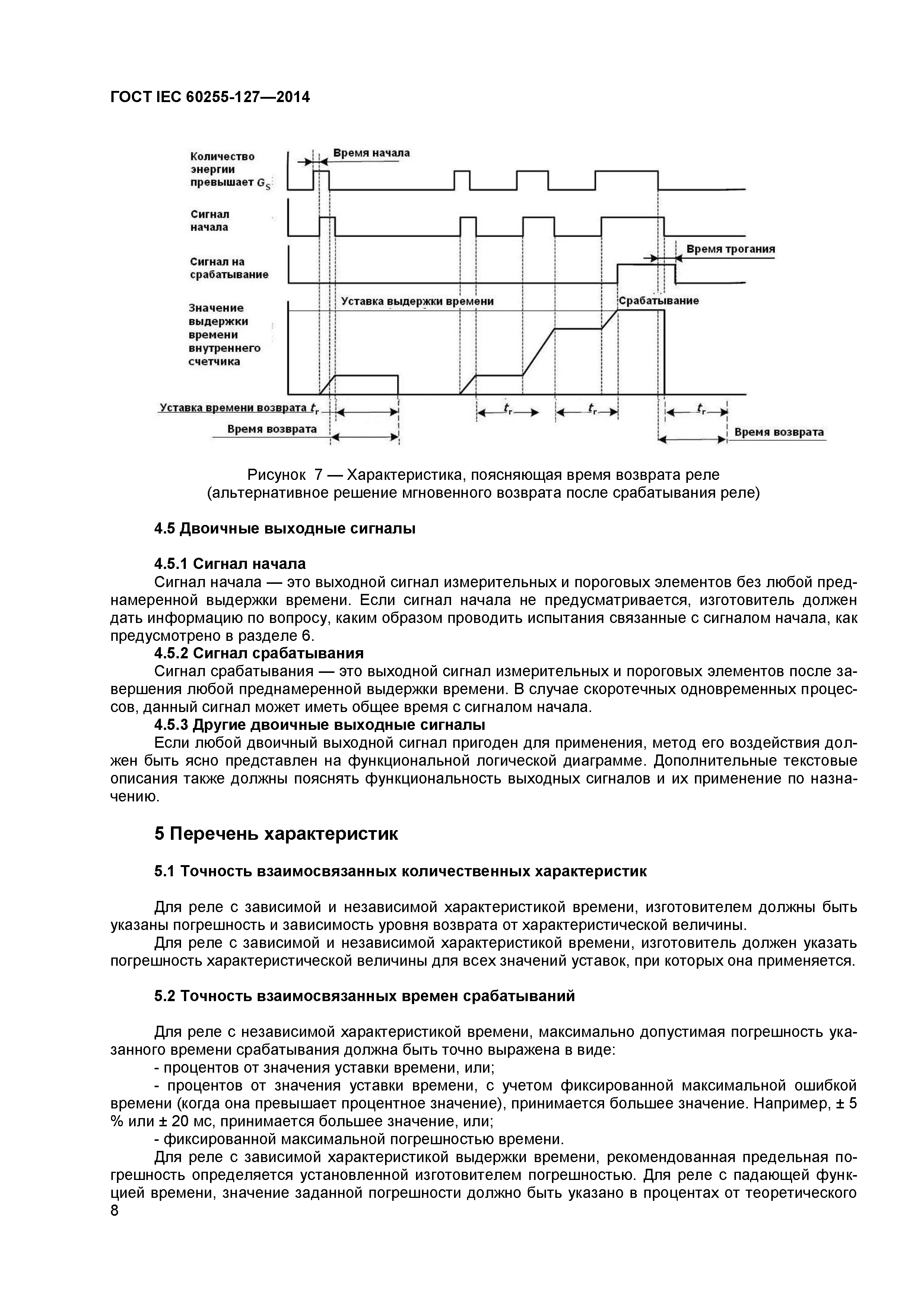 ГОСТ IEC 60255-127-2014