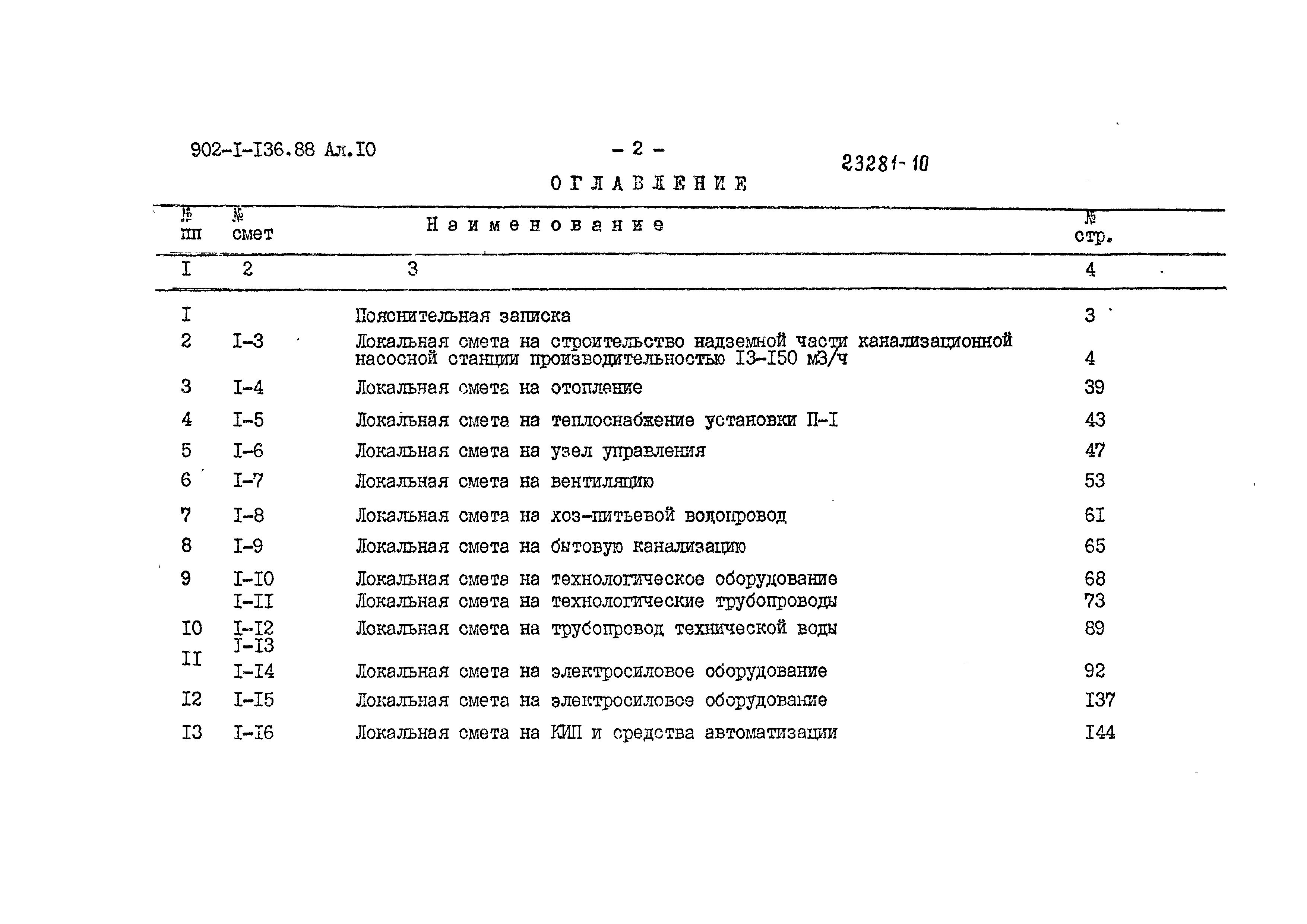 Типовой проект 902-1-140.88