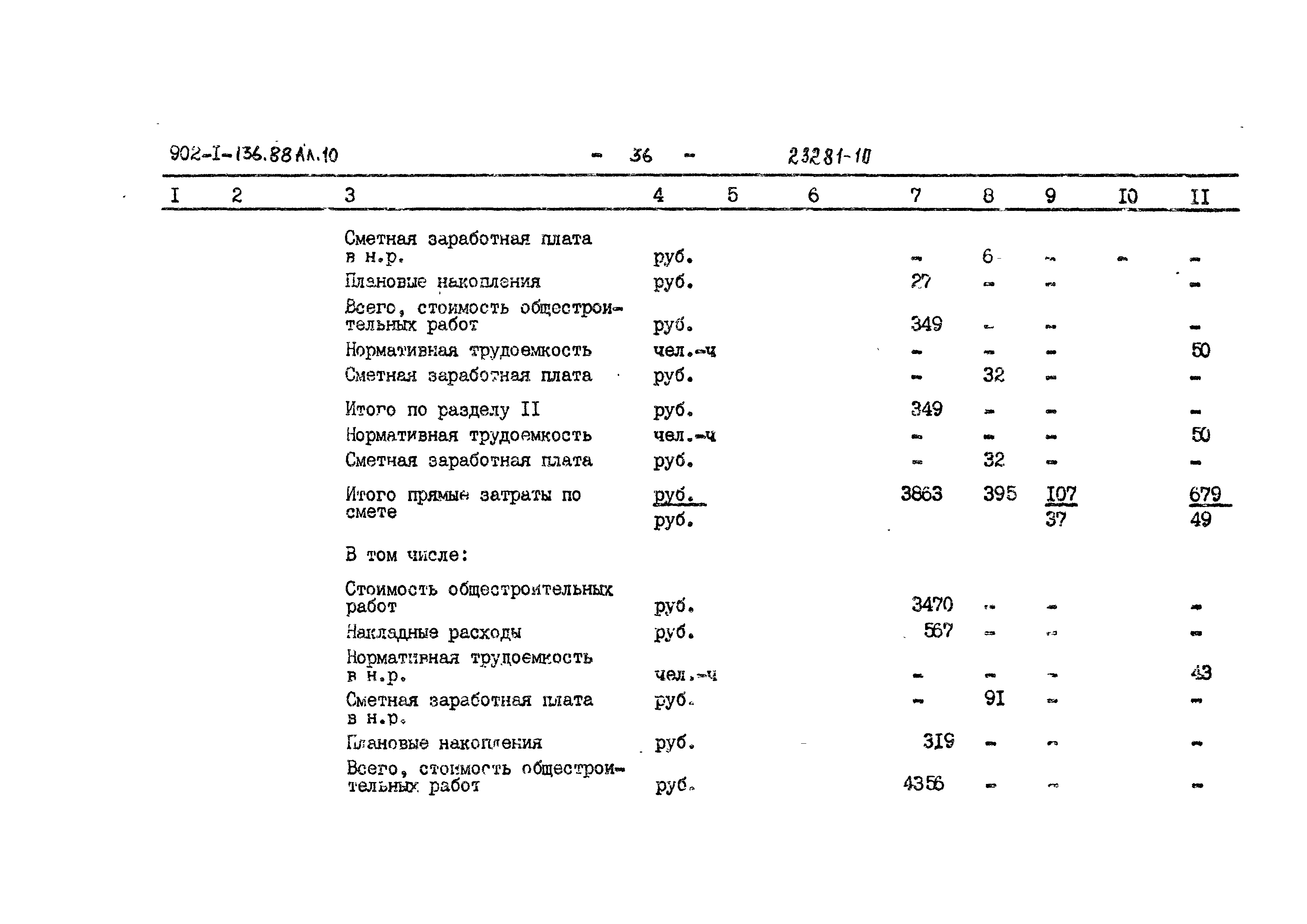 Типовой проект 902-1-140.88