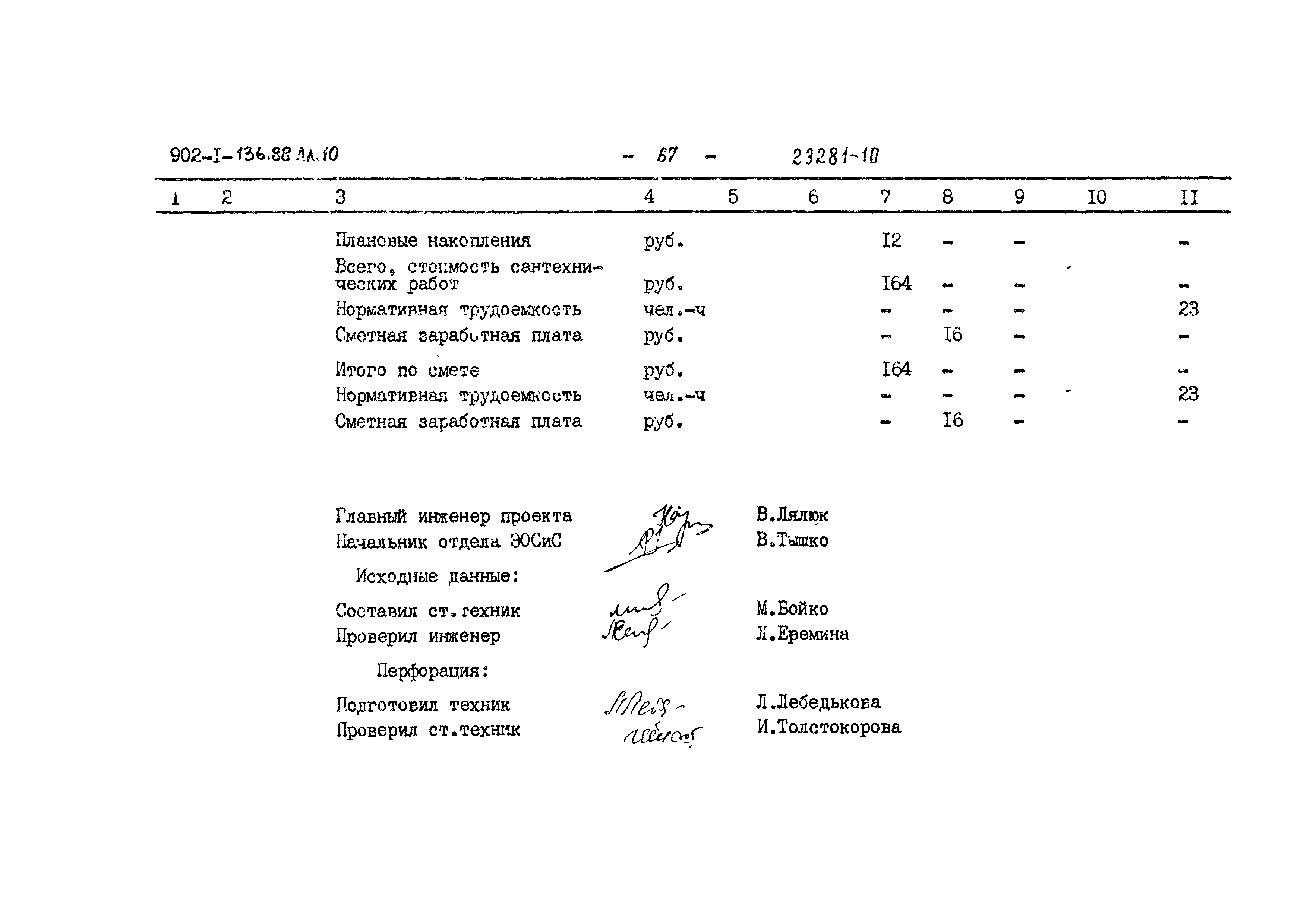 Типовой проект 902-1-140.88