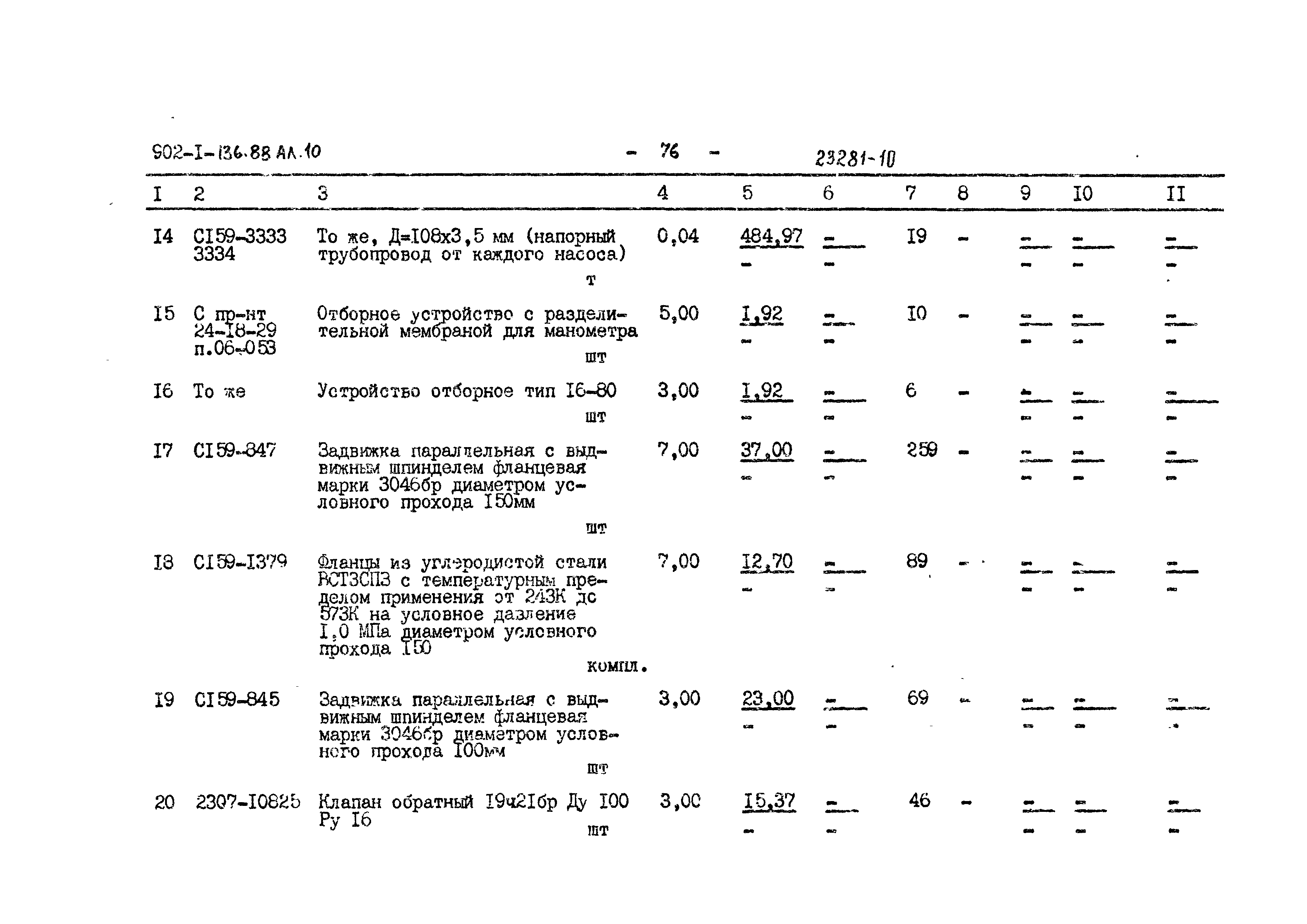 Типовой проект 902-1-140.88