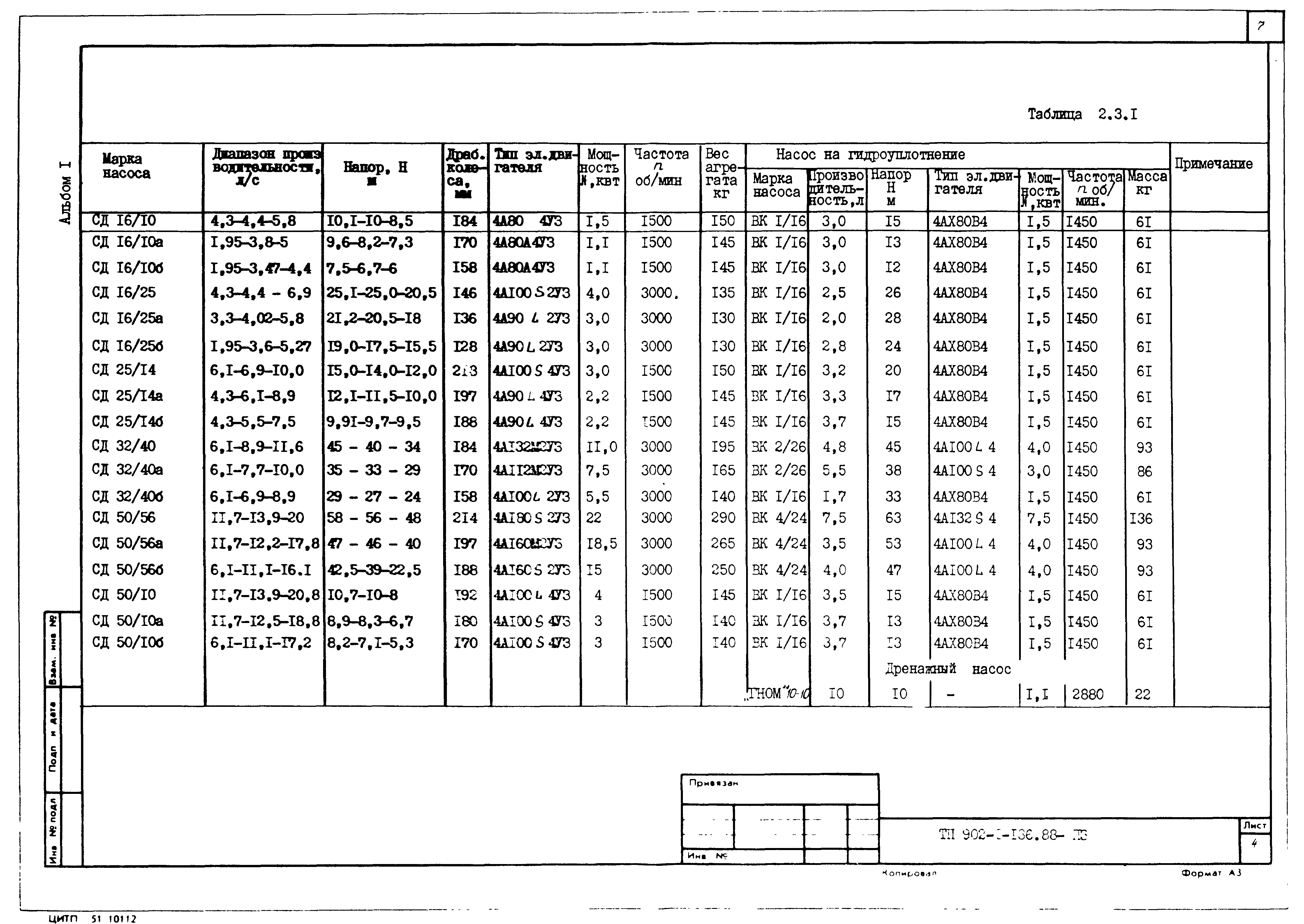 Типовой проект 902-1-140.88