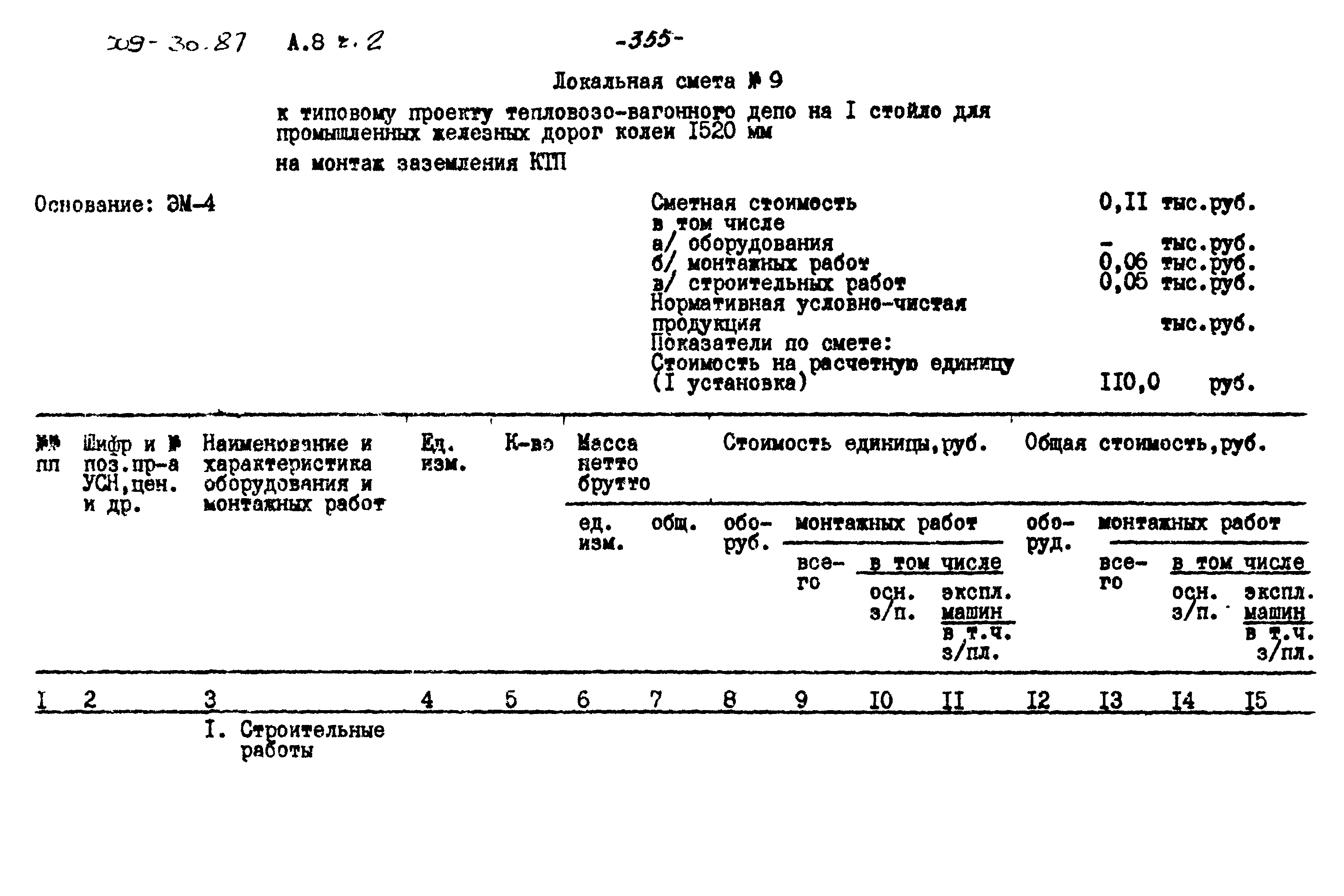 Типовой проект 509-30.87