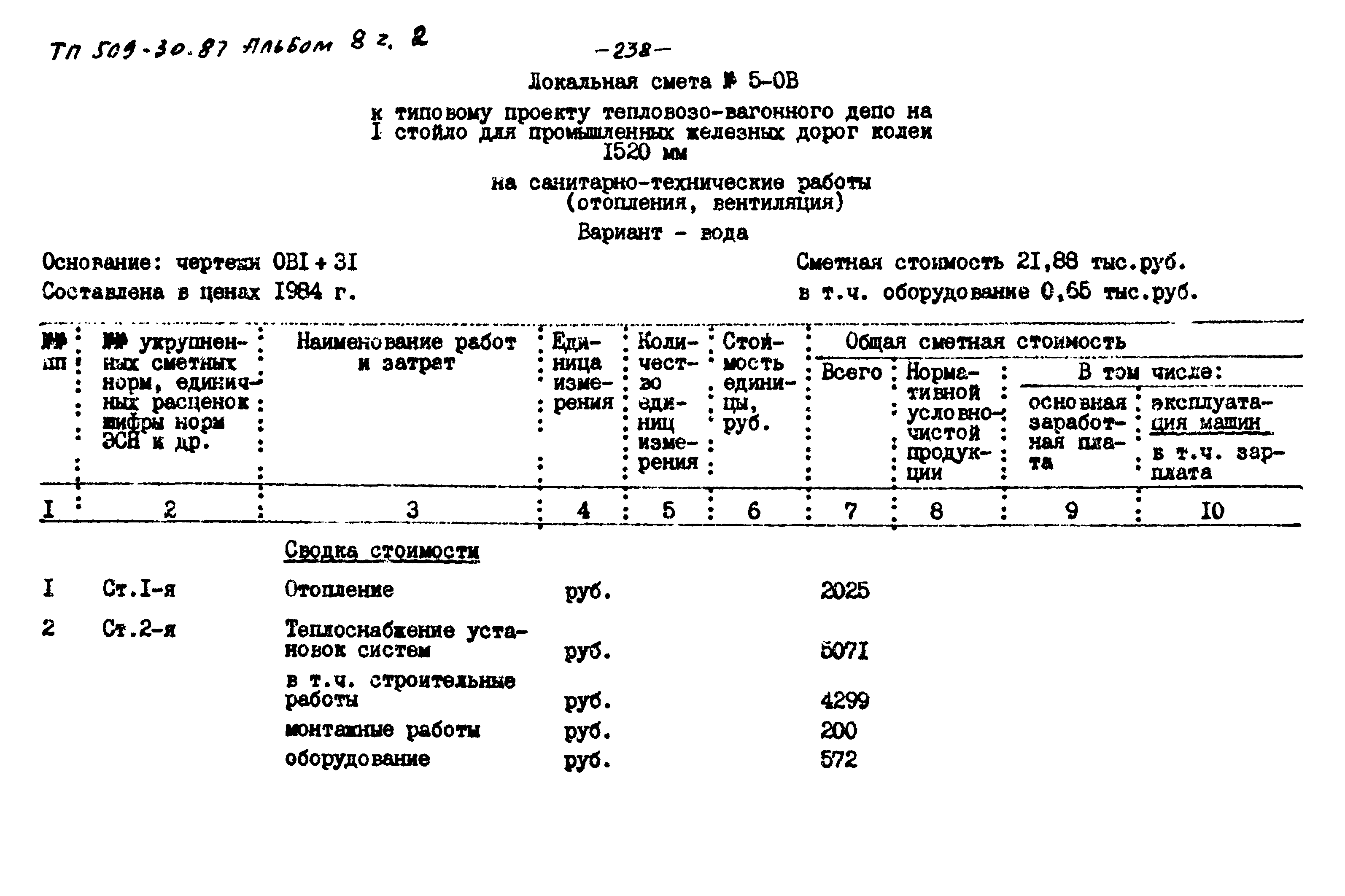 Типовой проект 509-30.87