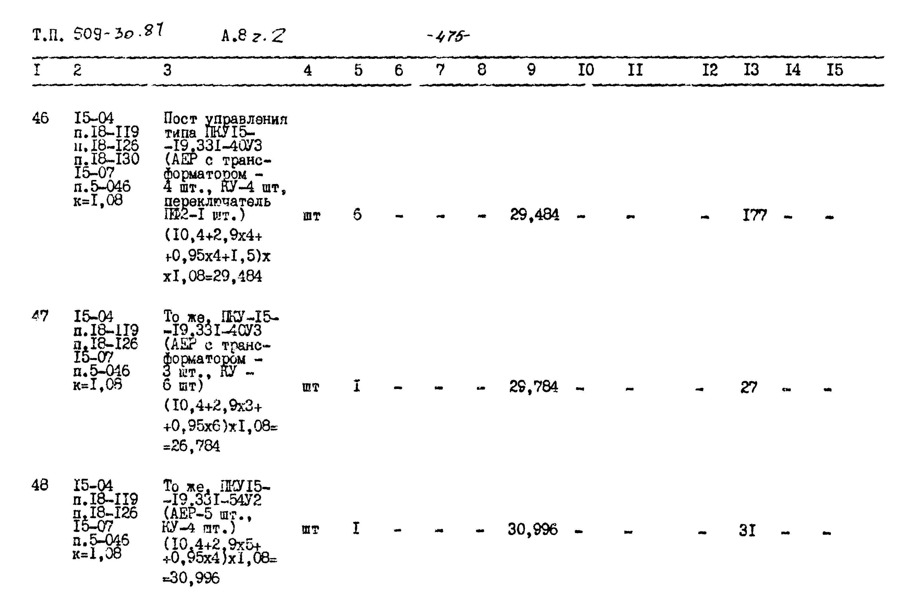 Типовой проект 509-30.87