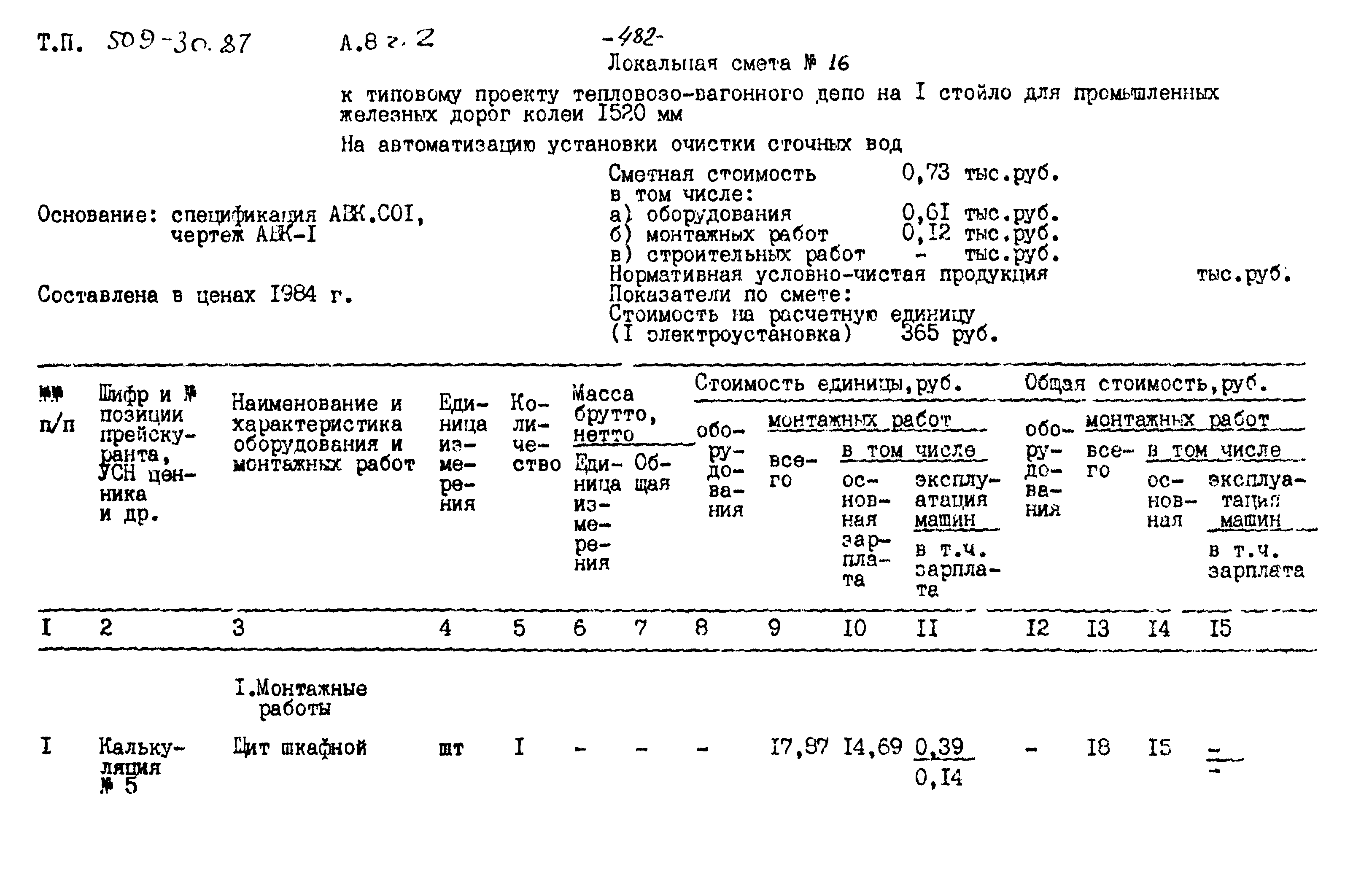 Типовой проект 509-30.87