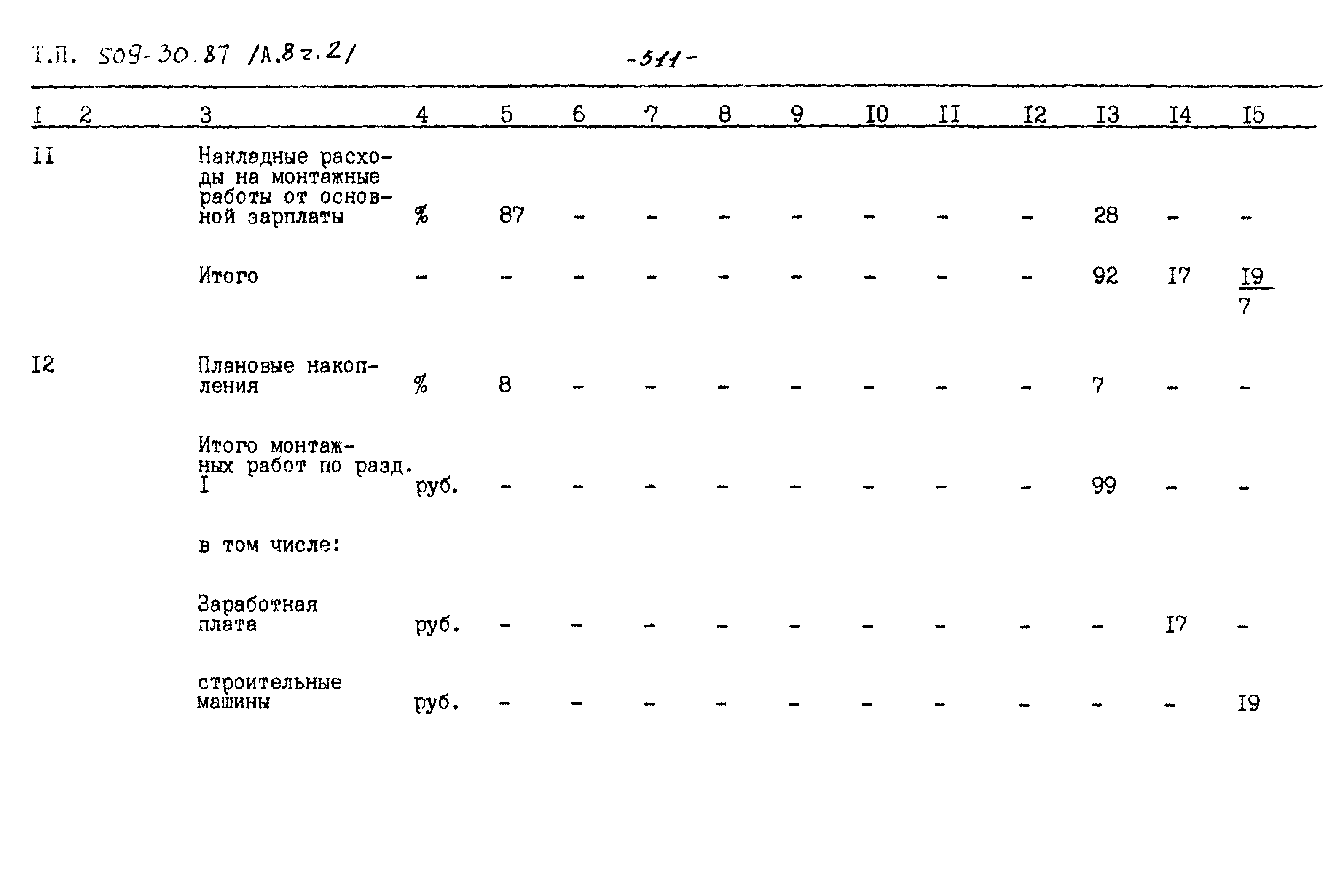 Типовой проект 509-30.87