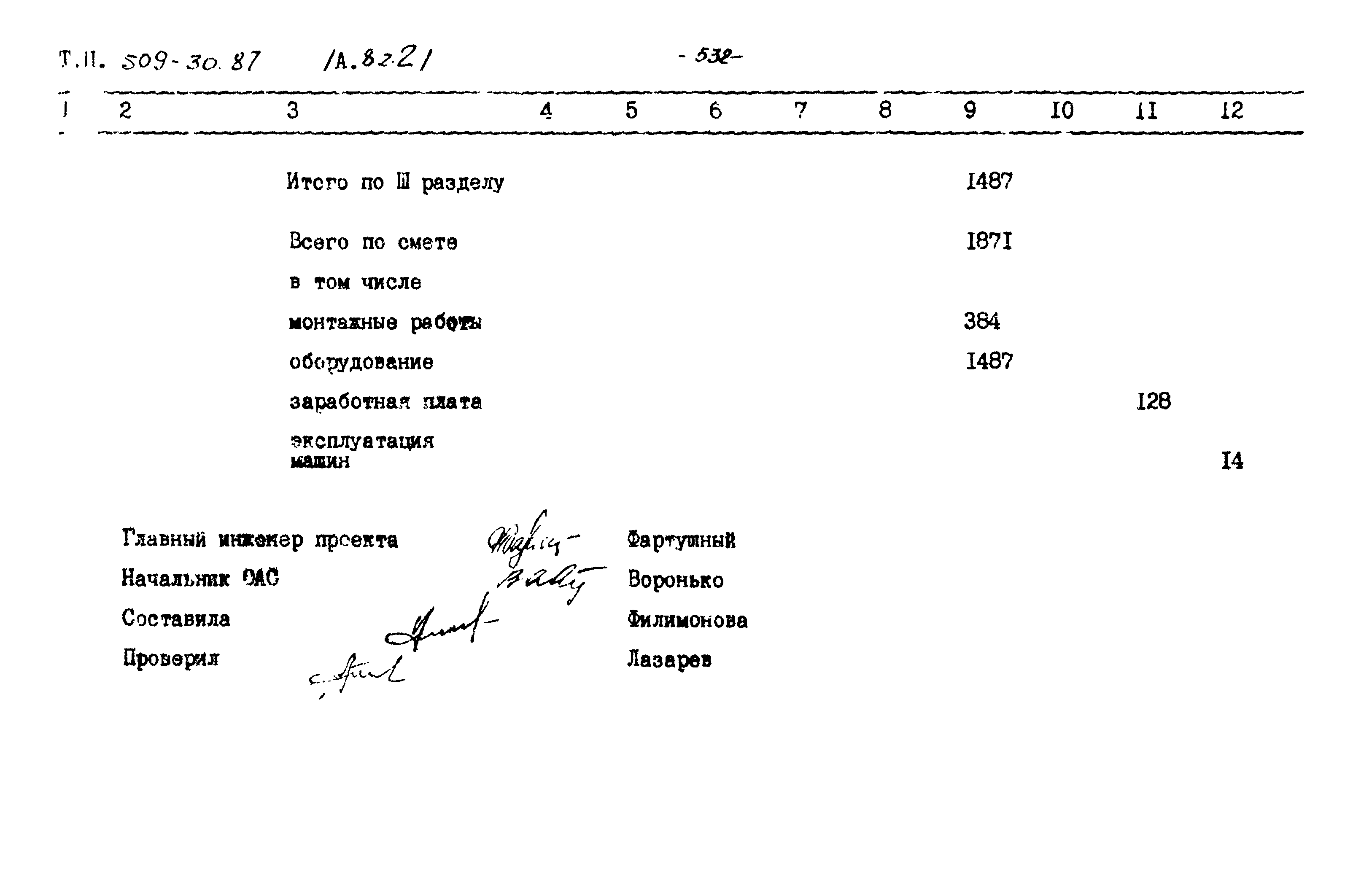 Типовой проект 509-30.87