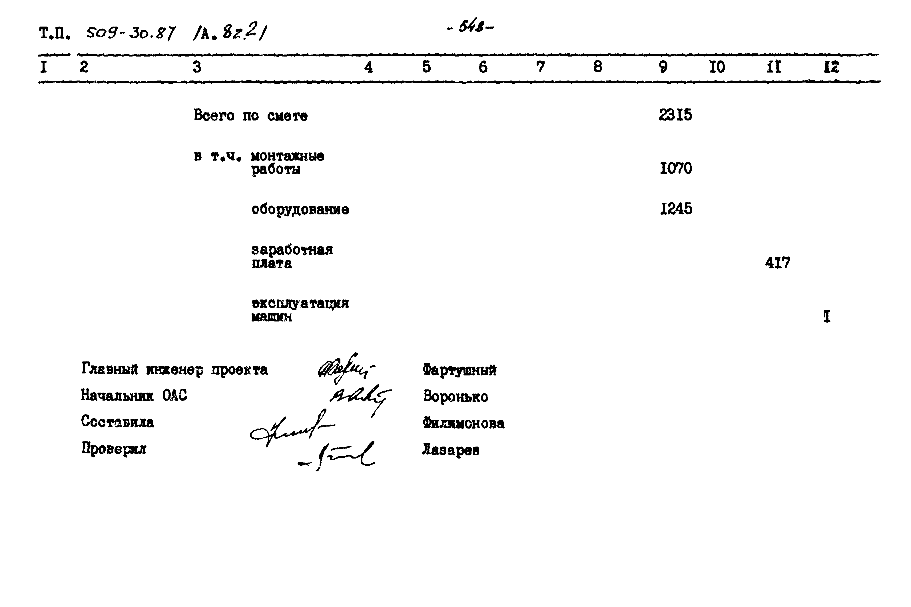 Типовой проект 509-30.87