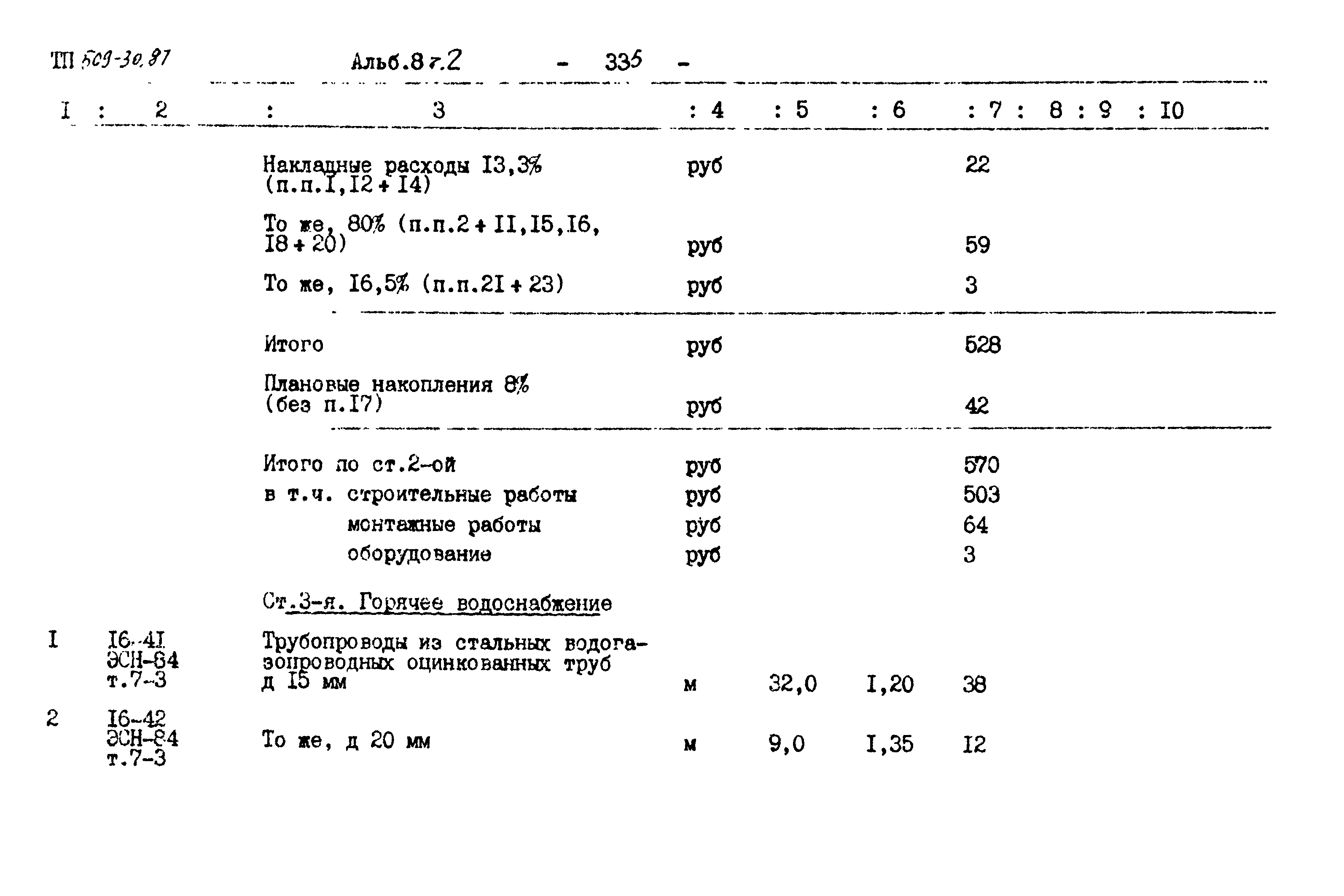 Типовой проект 509-30.87