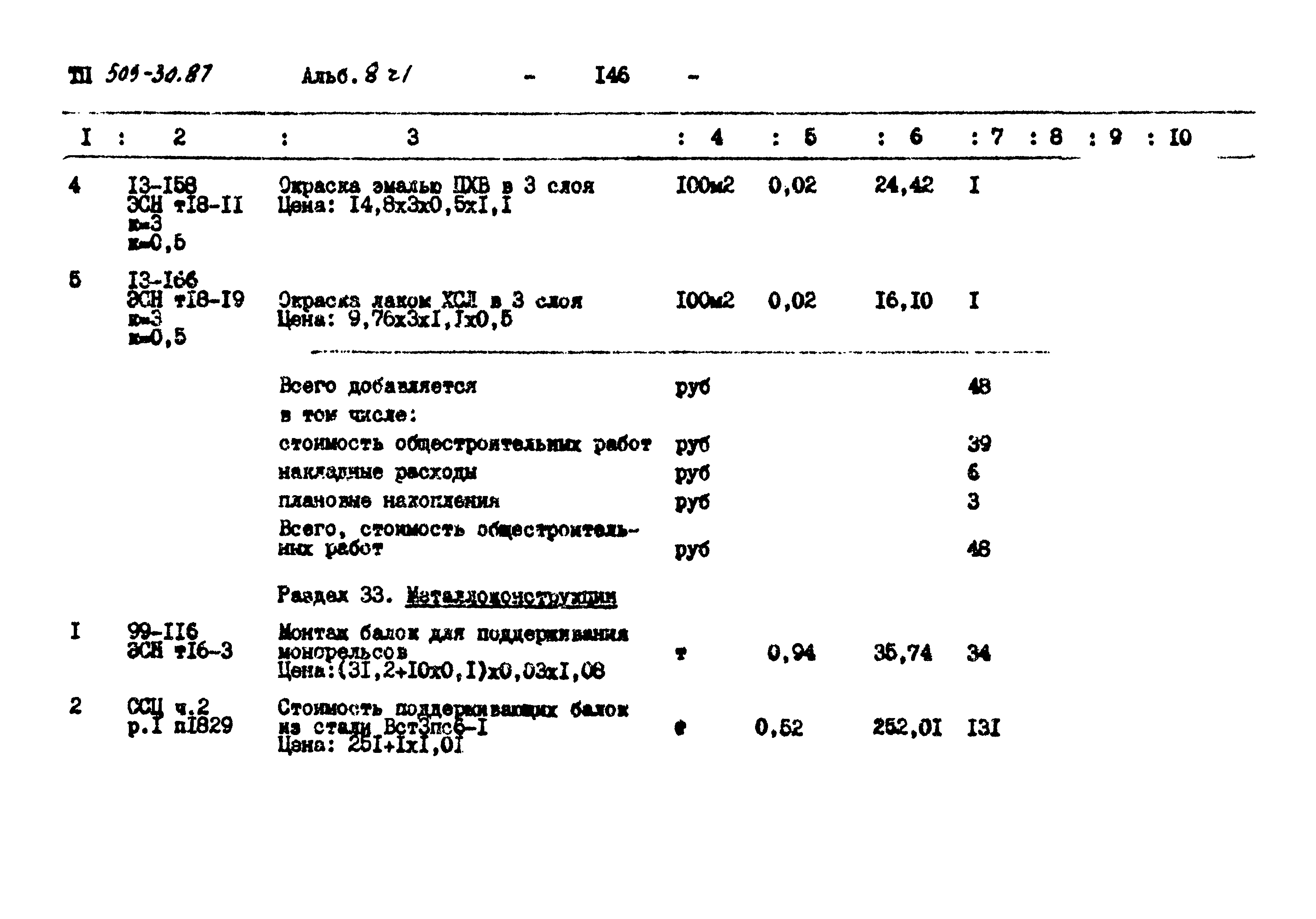 Типовой проект 509-30.87