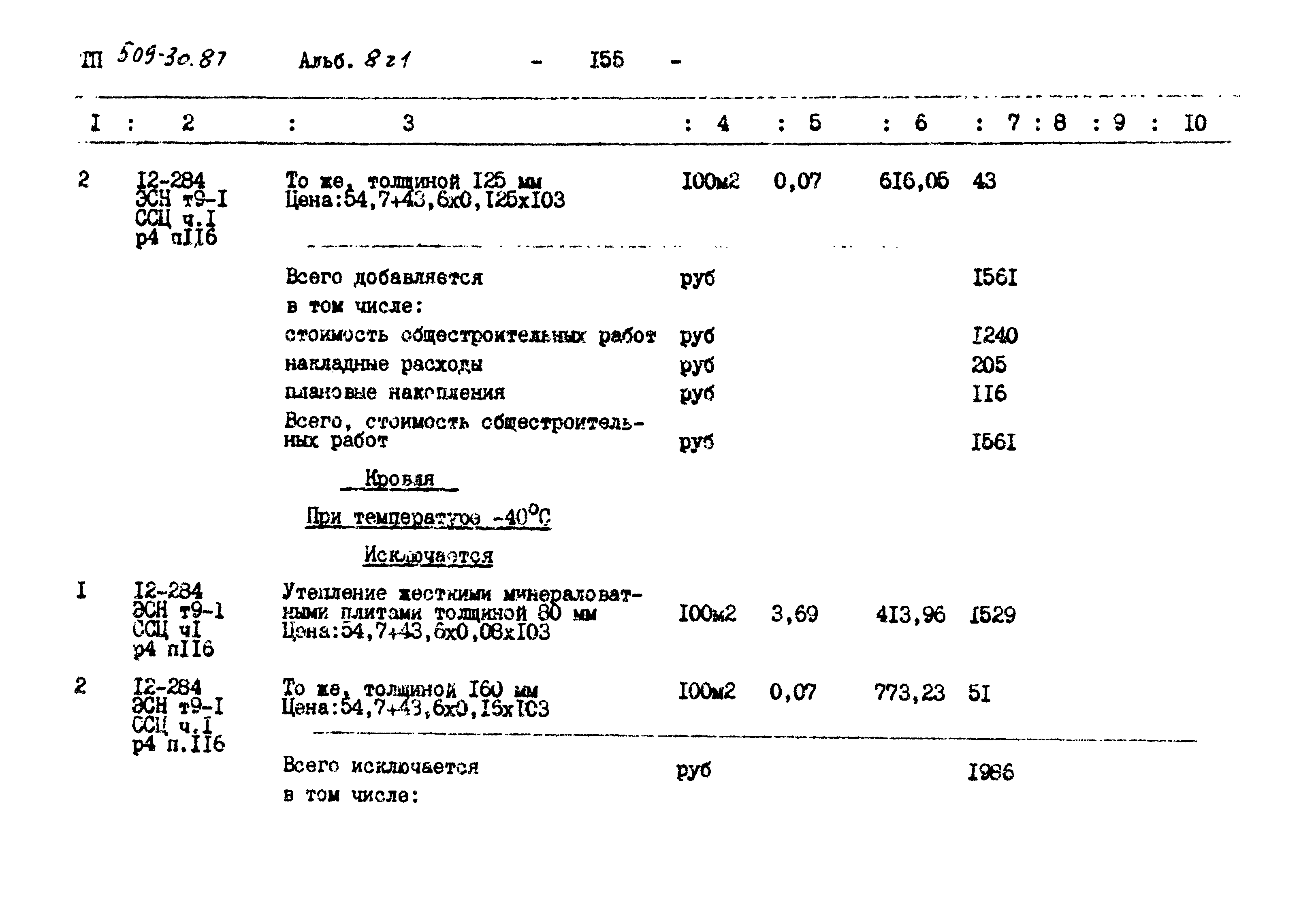 Типовой проект 509-30.87