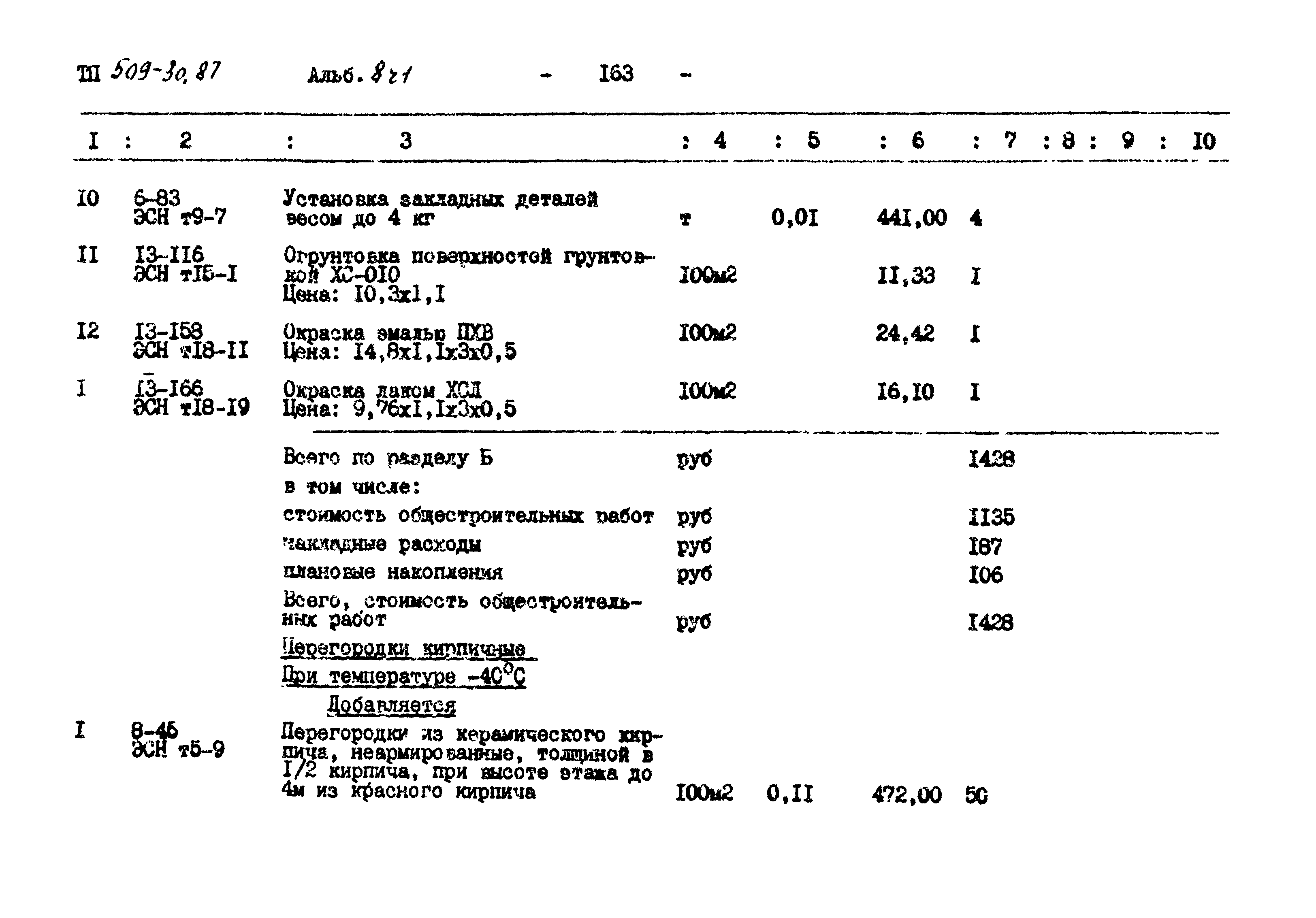 Типовой проект 509-30.87