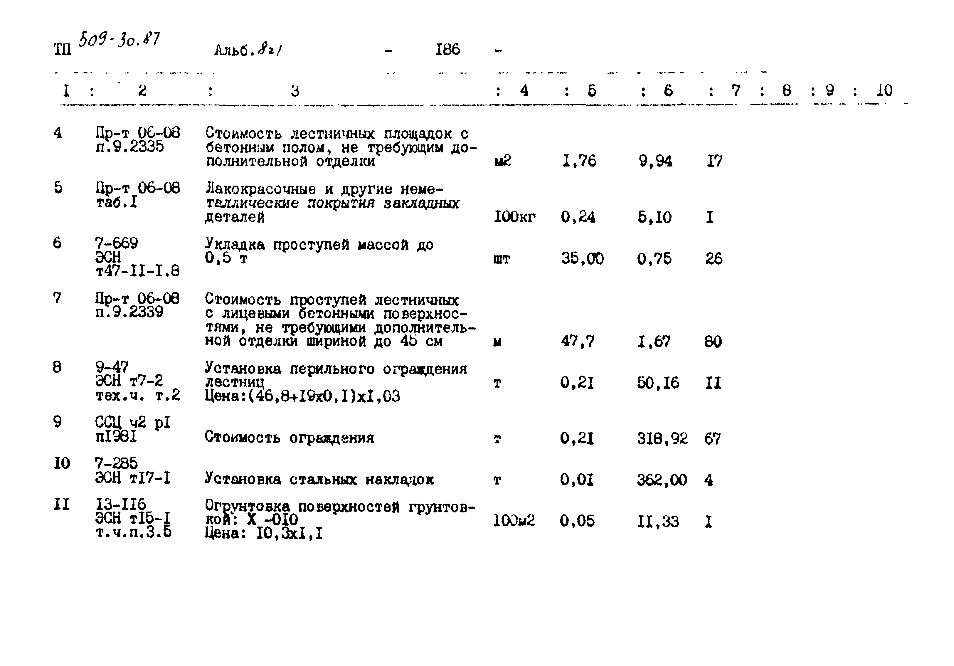 Типовой проект 509-30.87