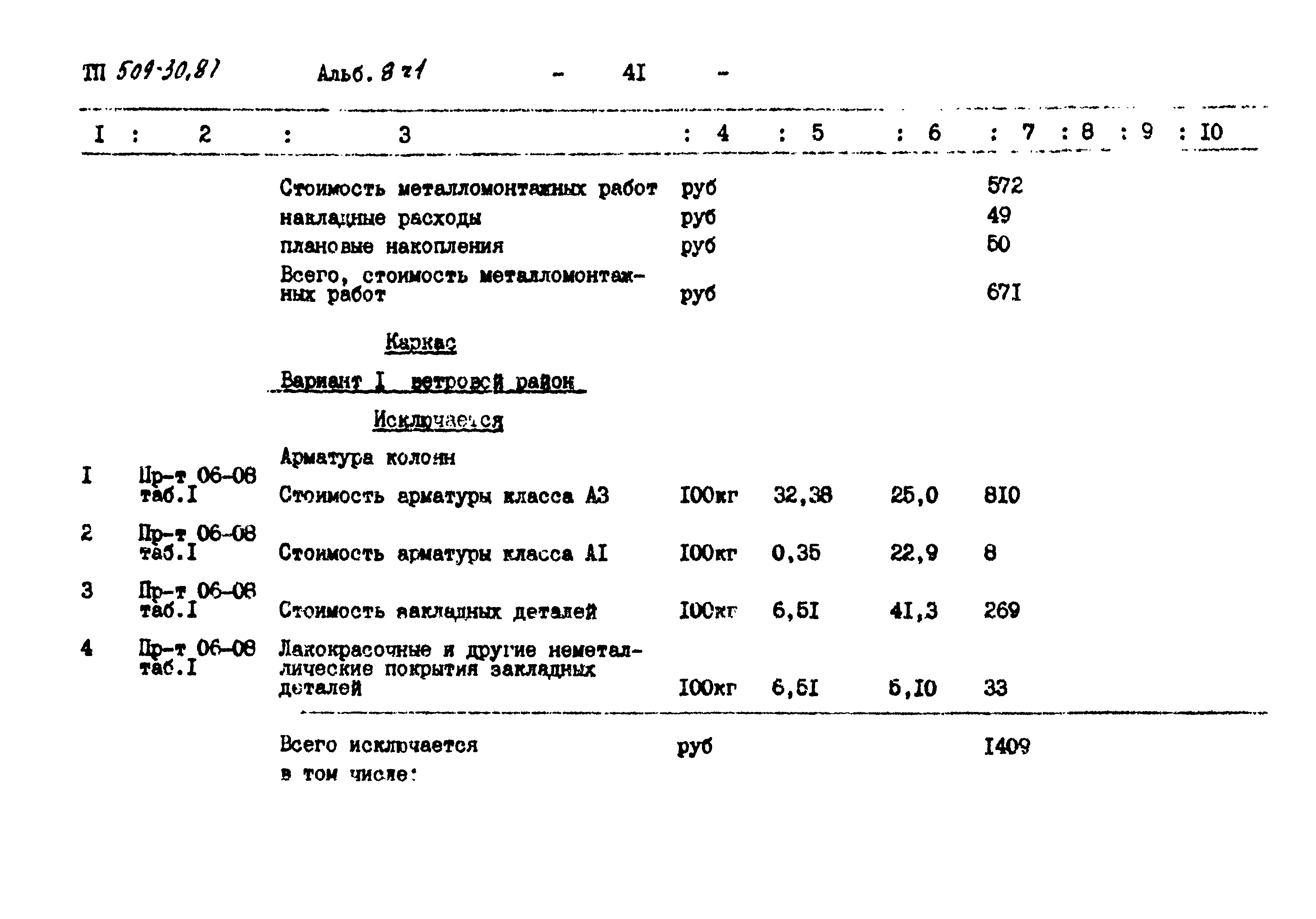 Типовой проект 509-30.87