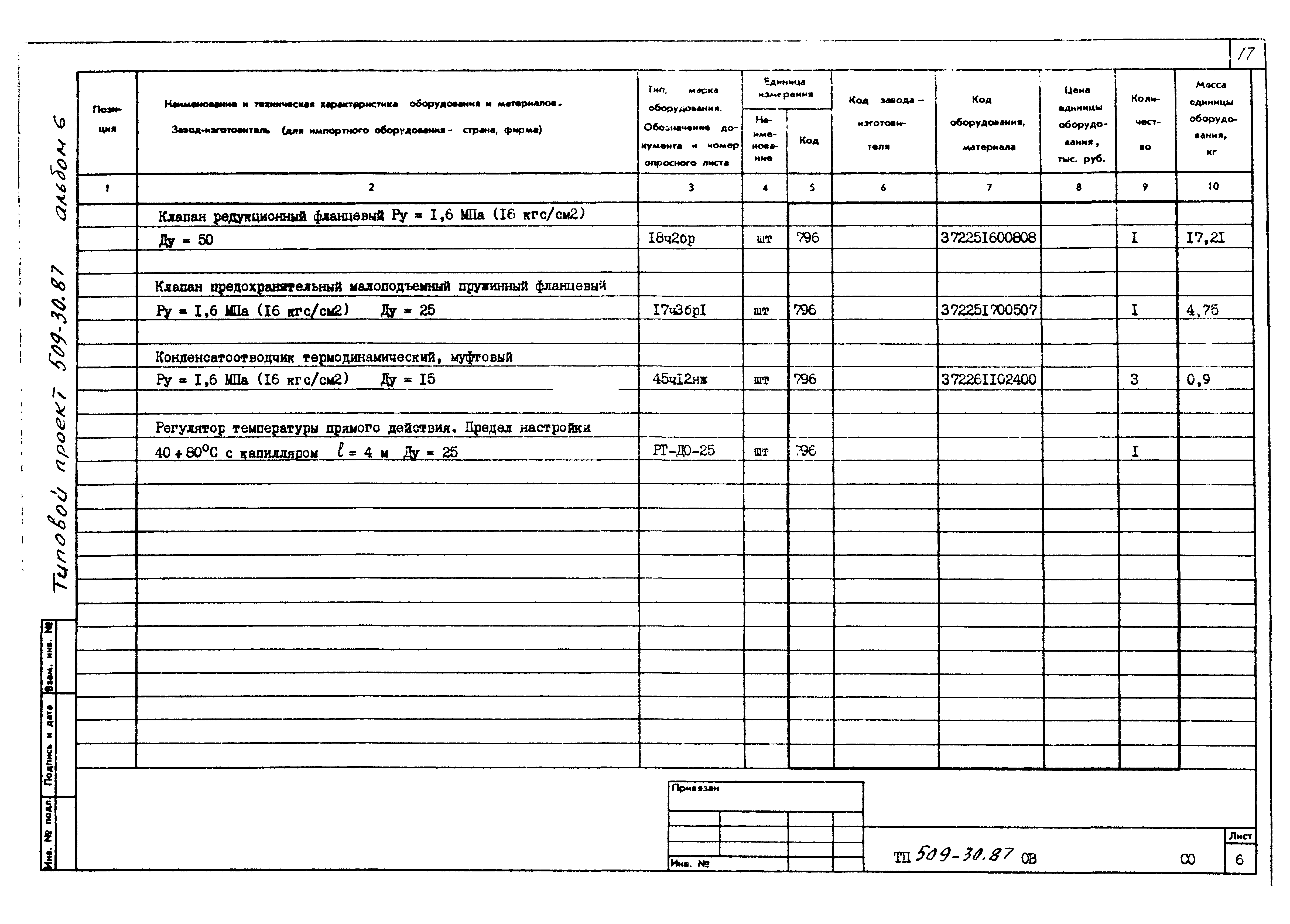 Типовой проект 509-30.87