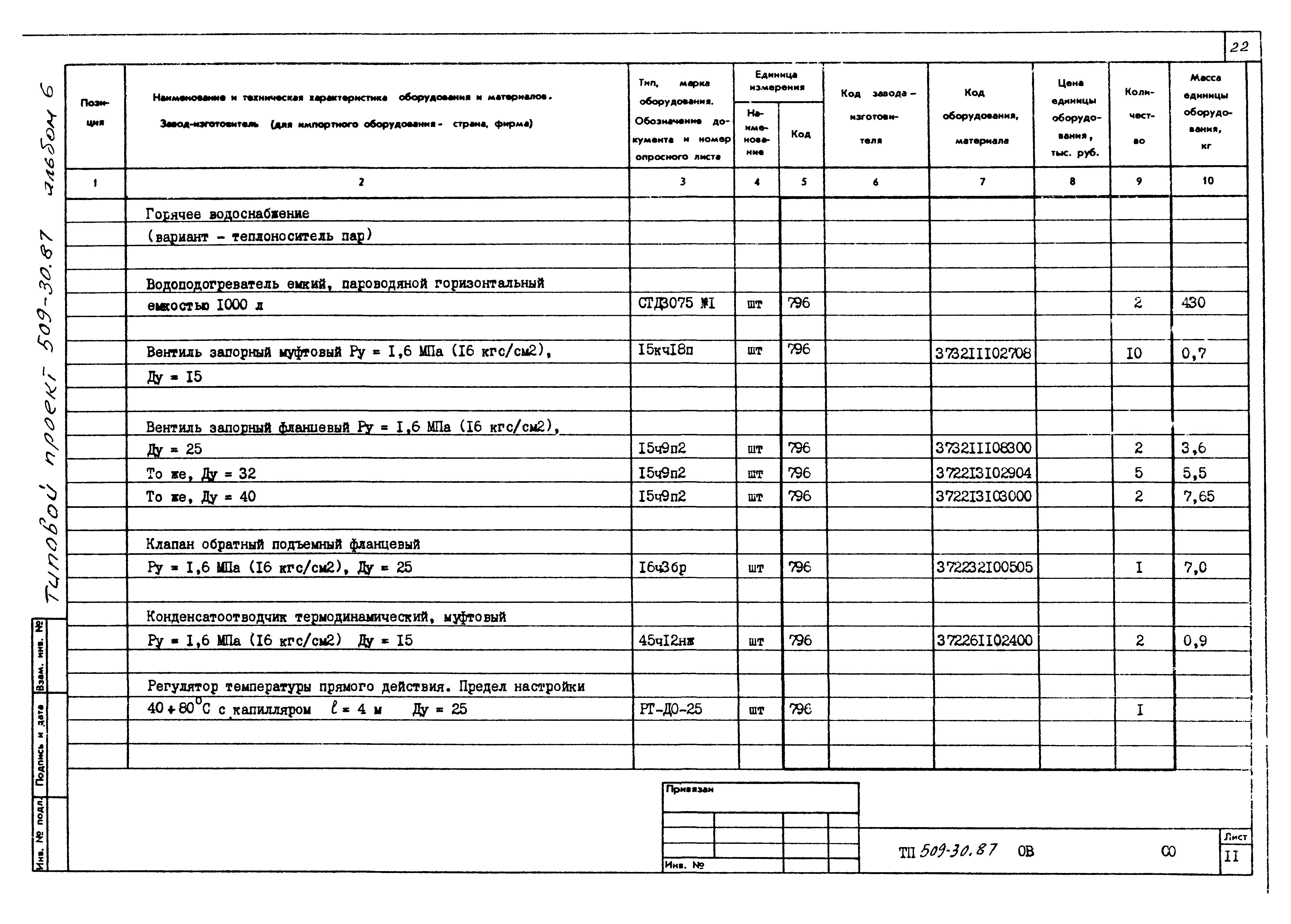 Типовой проект 509-30.87