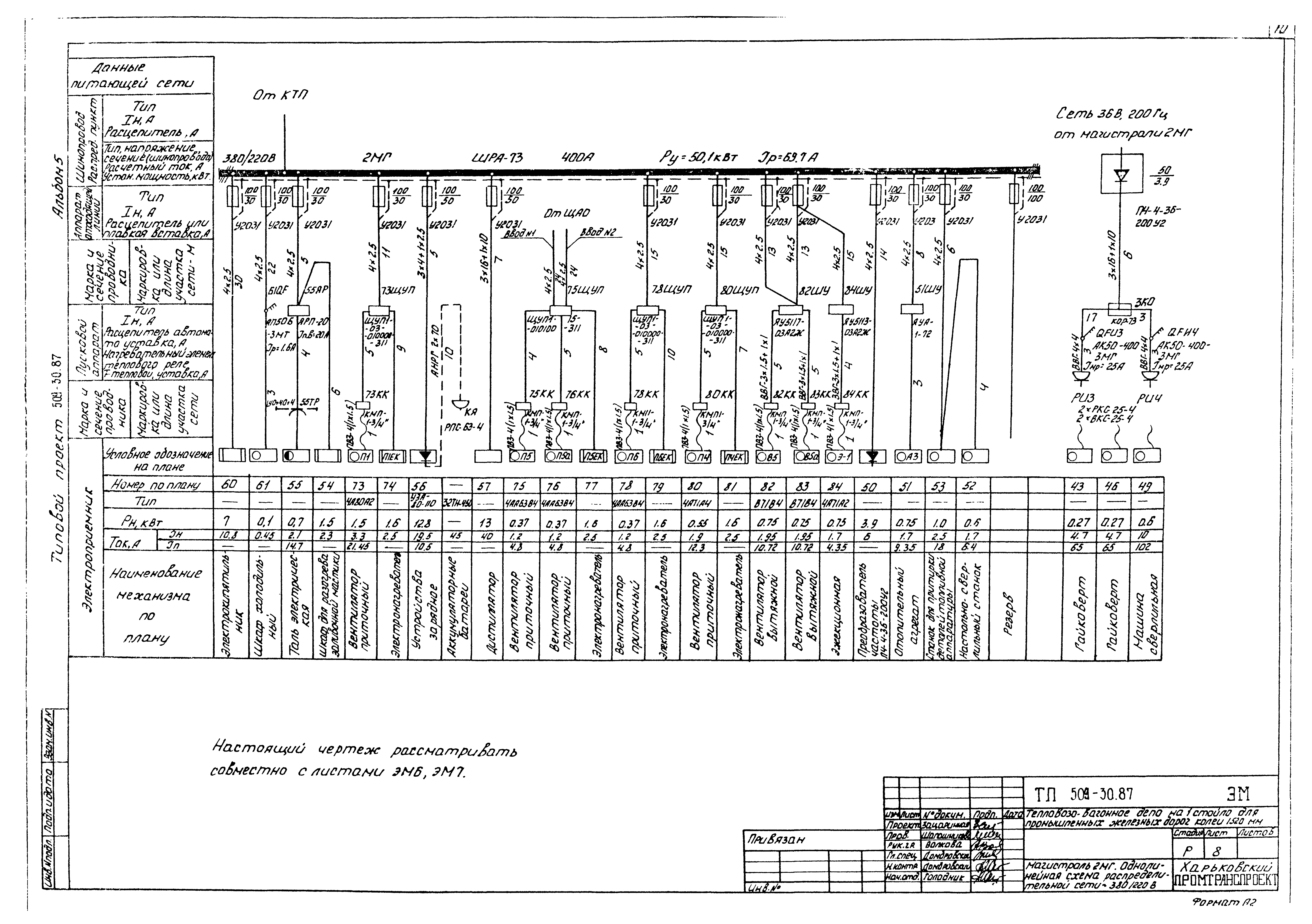 Типовой проект 509-30.87