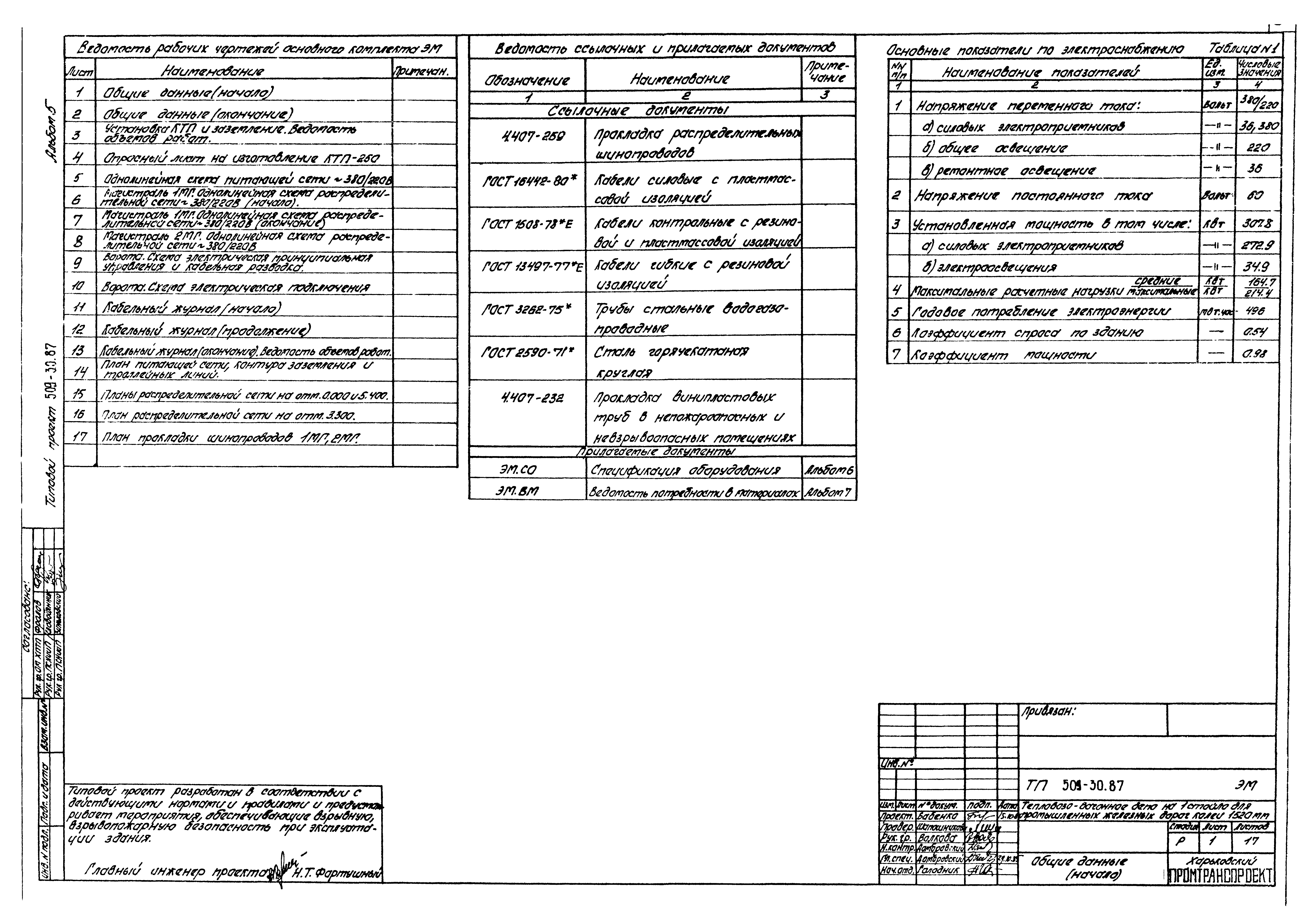 Типовой проект 509-30.87