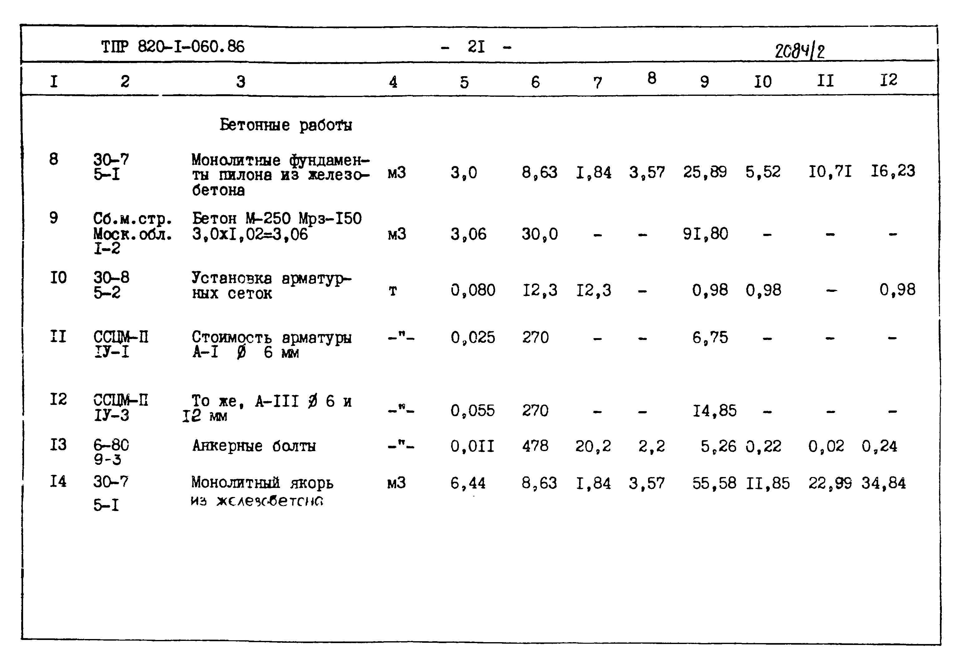 Типовые проектные решения 820-1-060.86