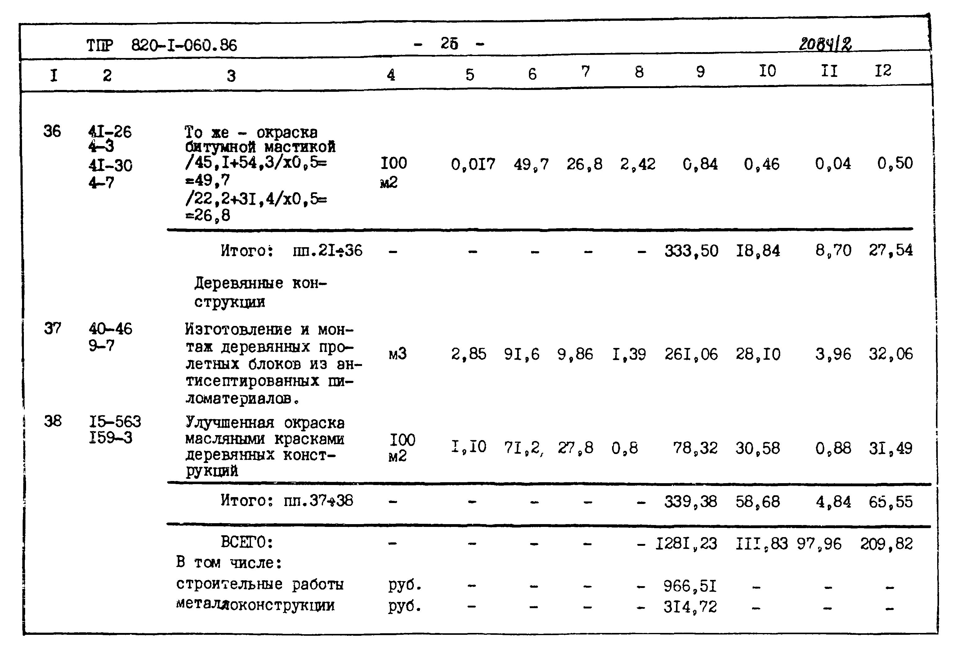 Типовые проектные решения 820-1-060.86