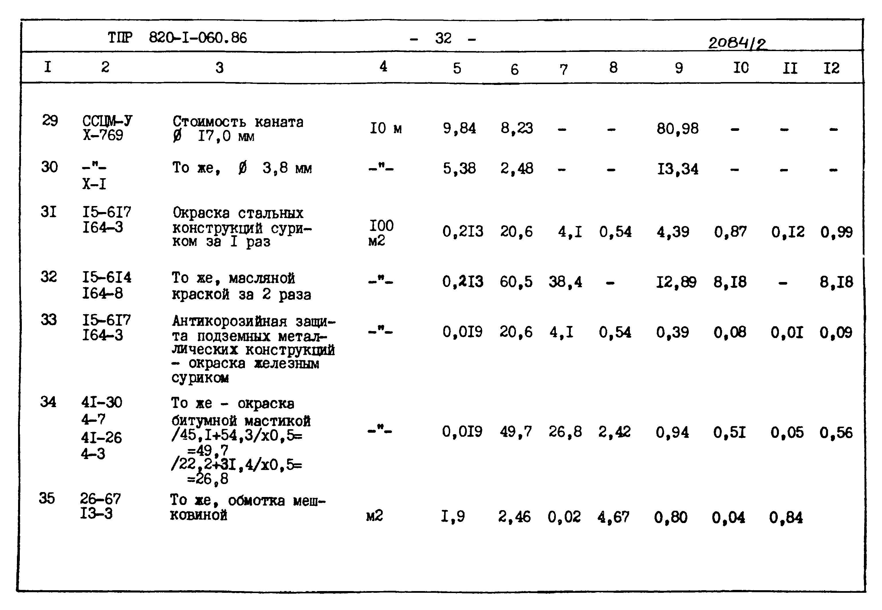 Типовые проектные решения 820-1-060.86