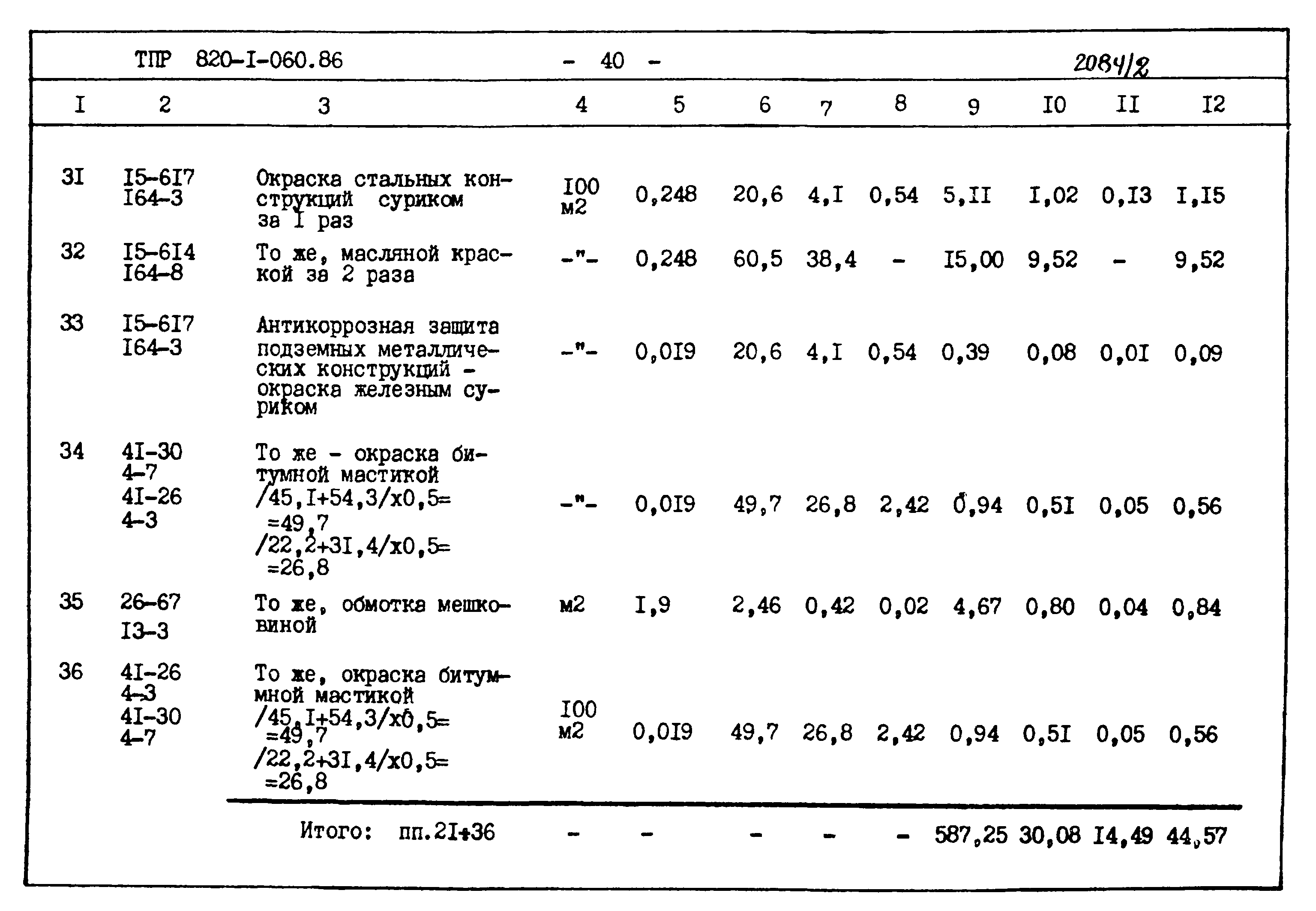 Типовые проектные решения 820-1-060.86