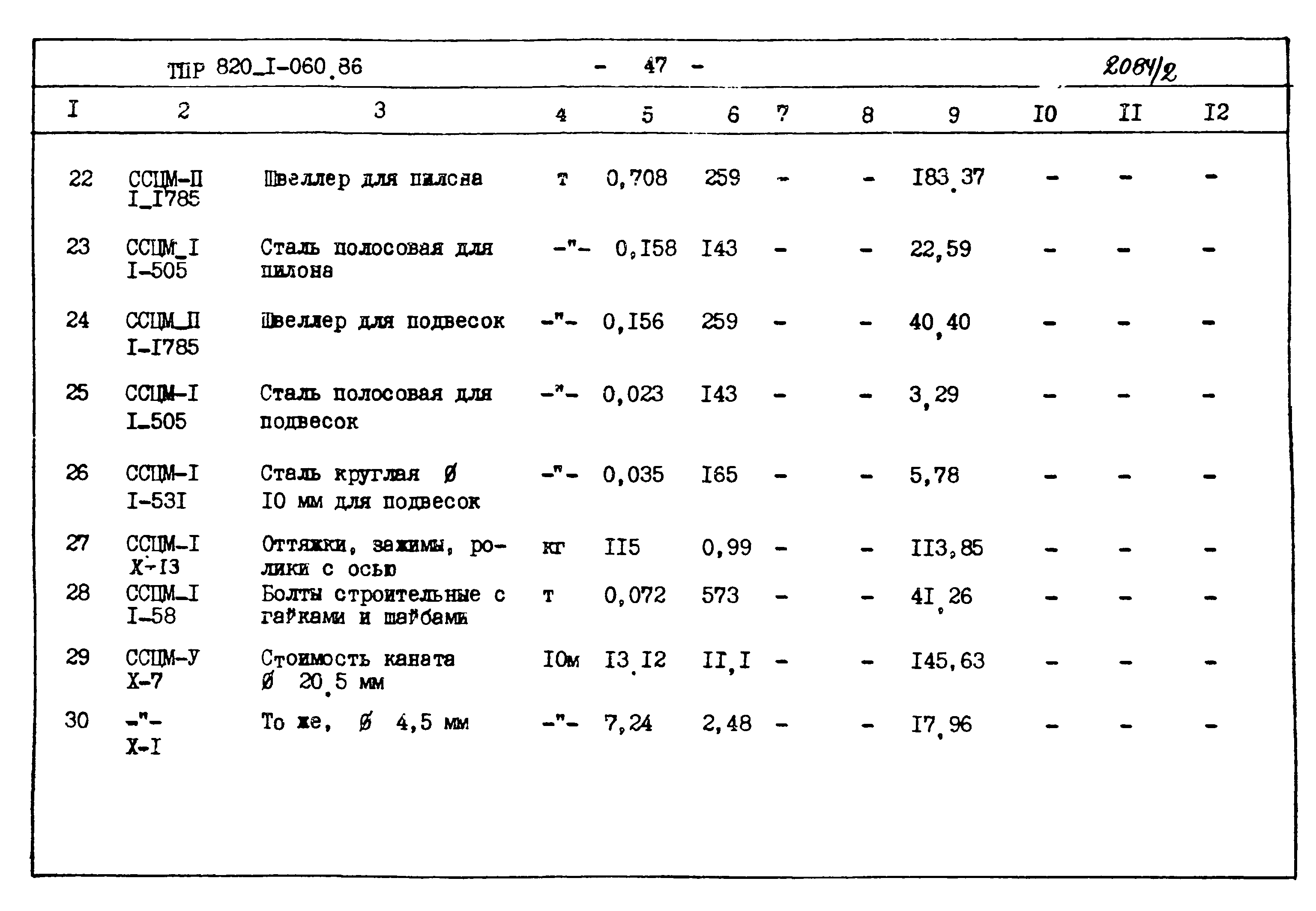 Типовые проектные решения 820-1-060.86