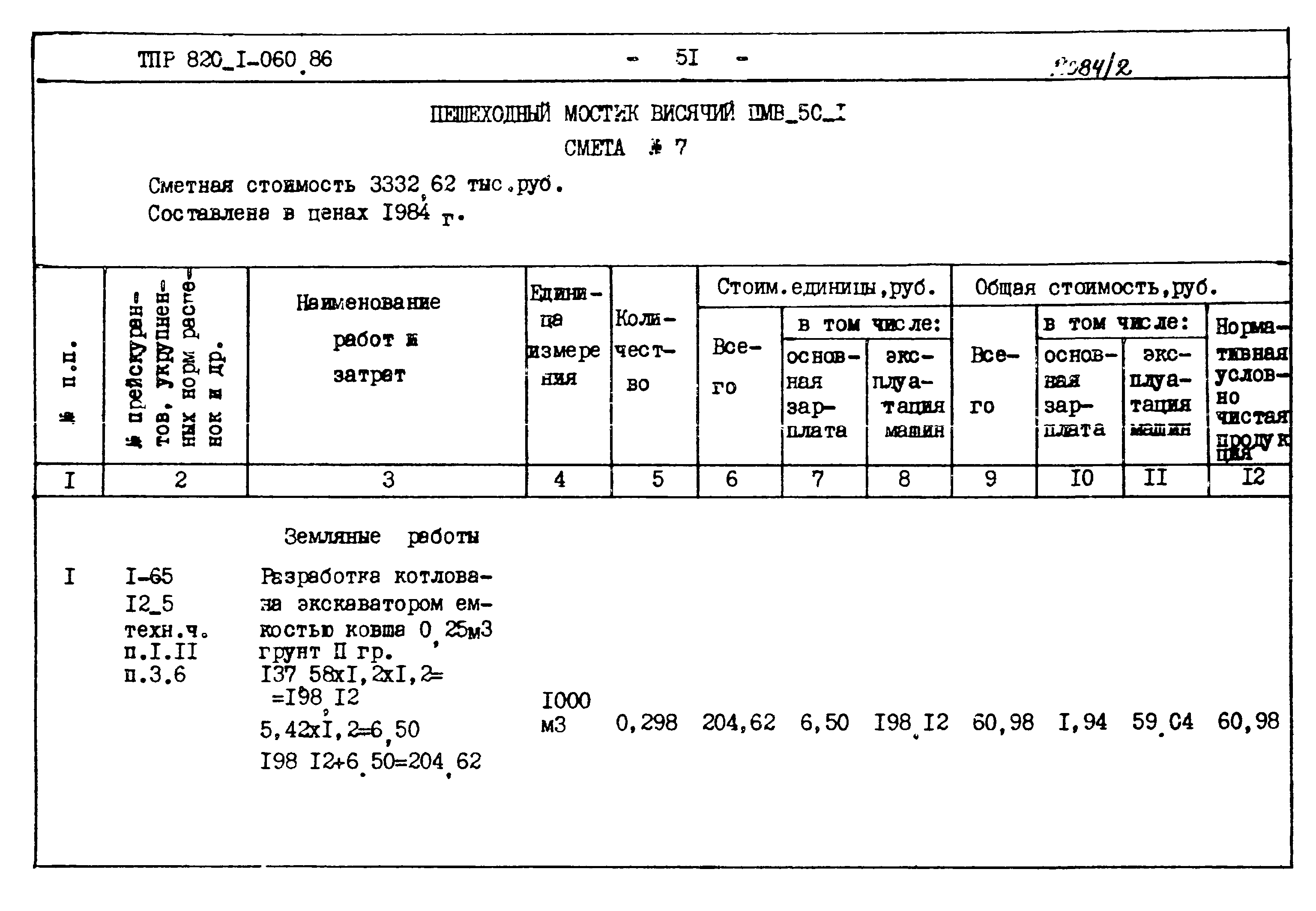 Типовые проектные решения 820-1-060.86