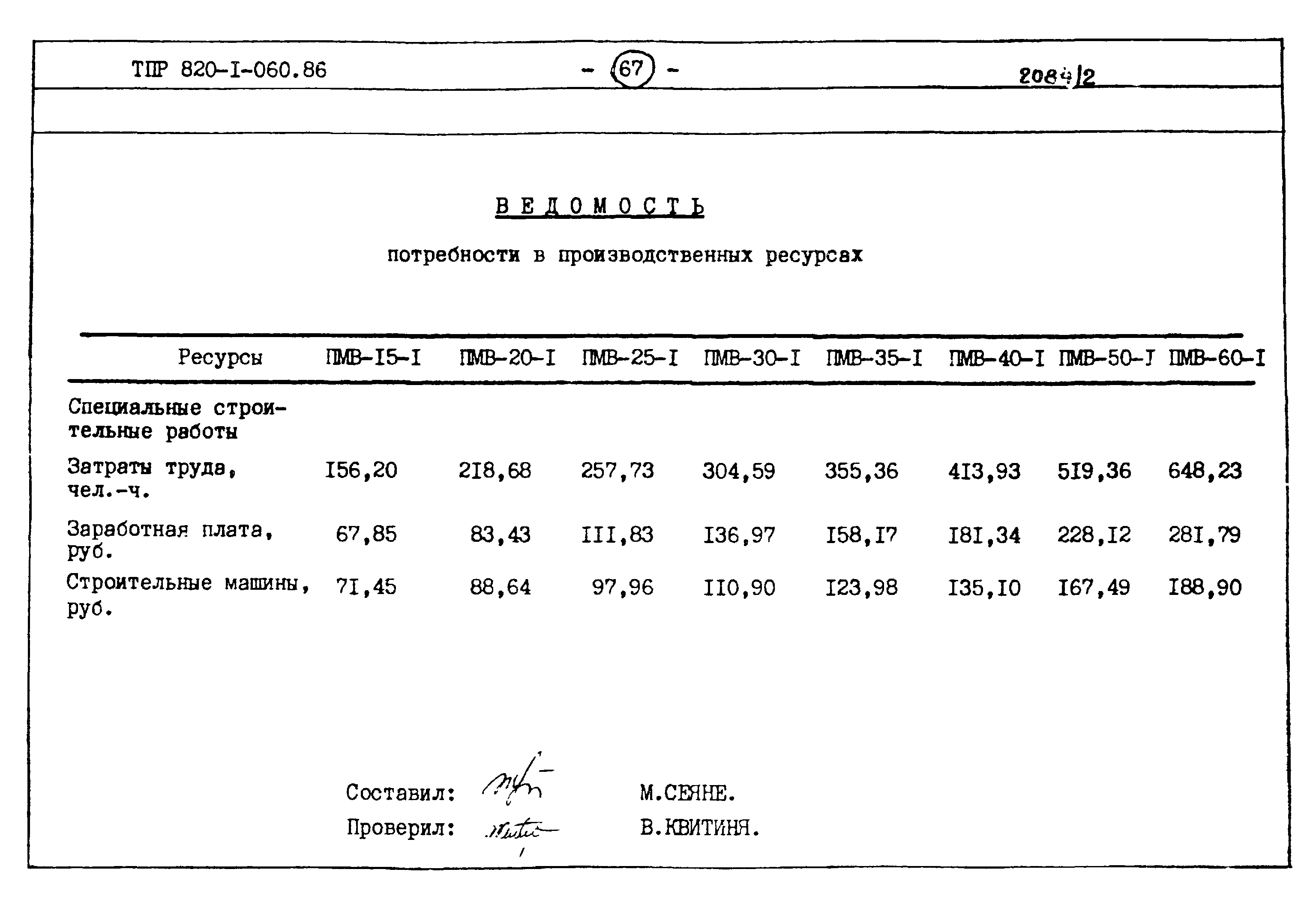 Типовые проектные решения 820-1-060.86