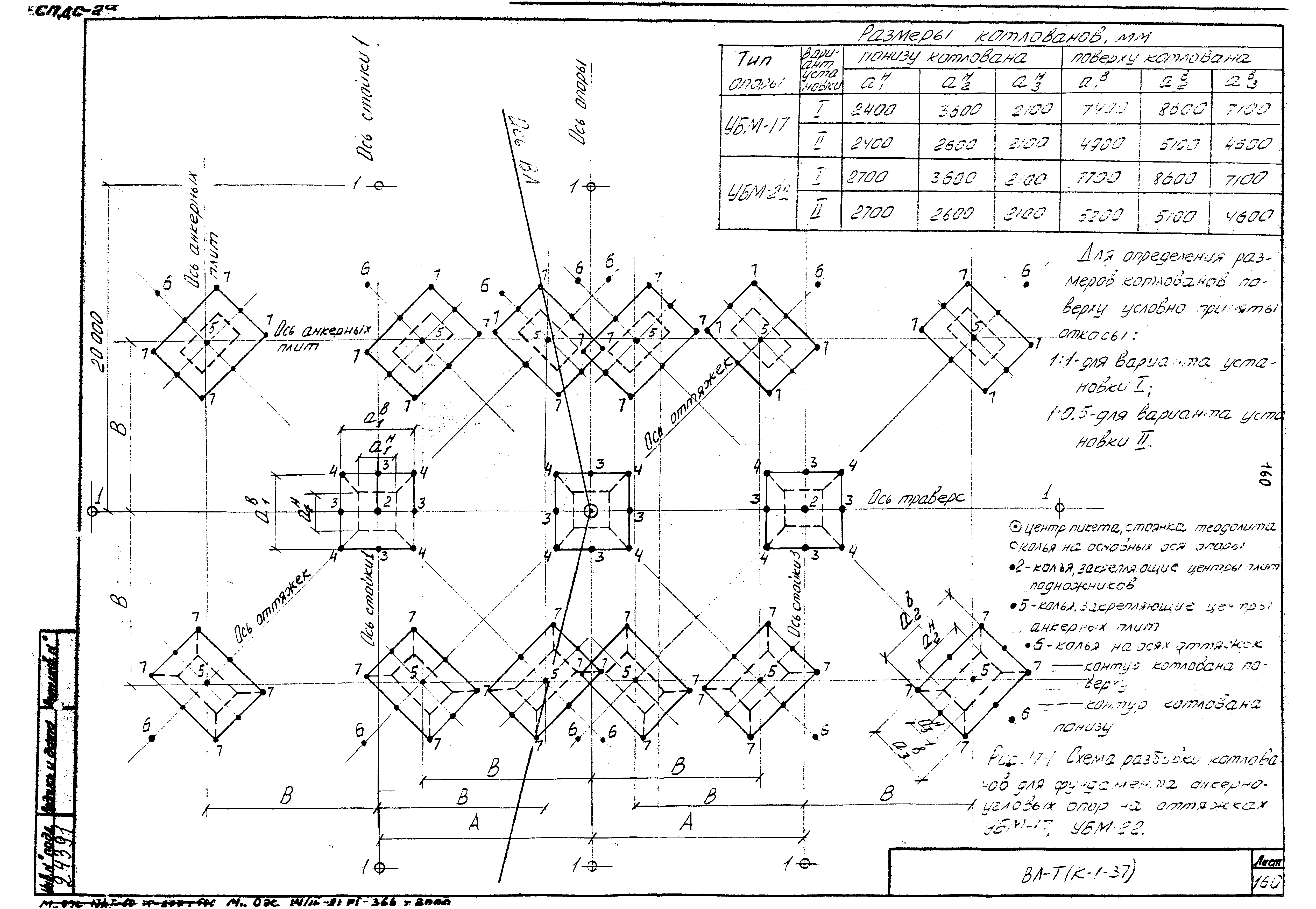 ТК К-I-37-17