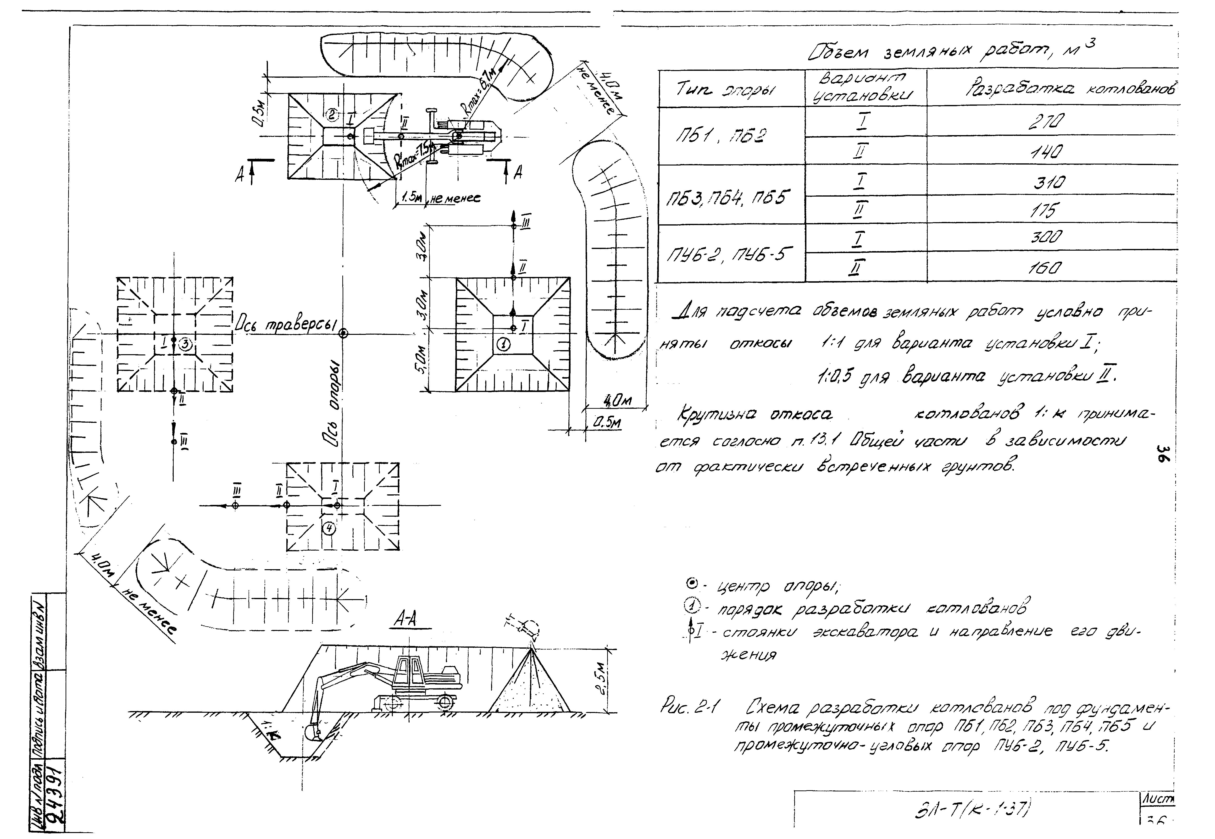 ТК К-I-37-2