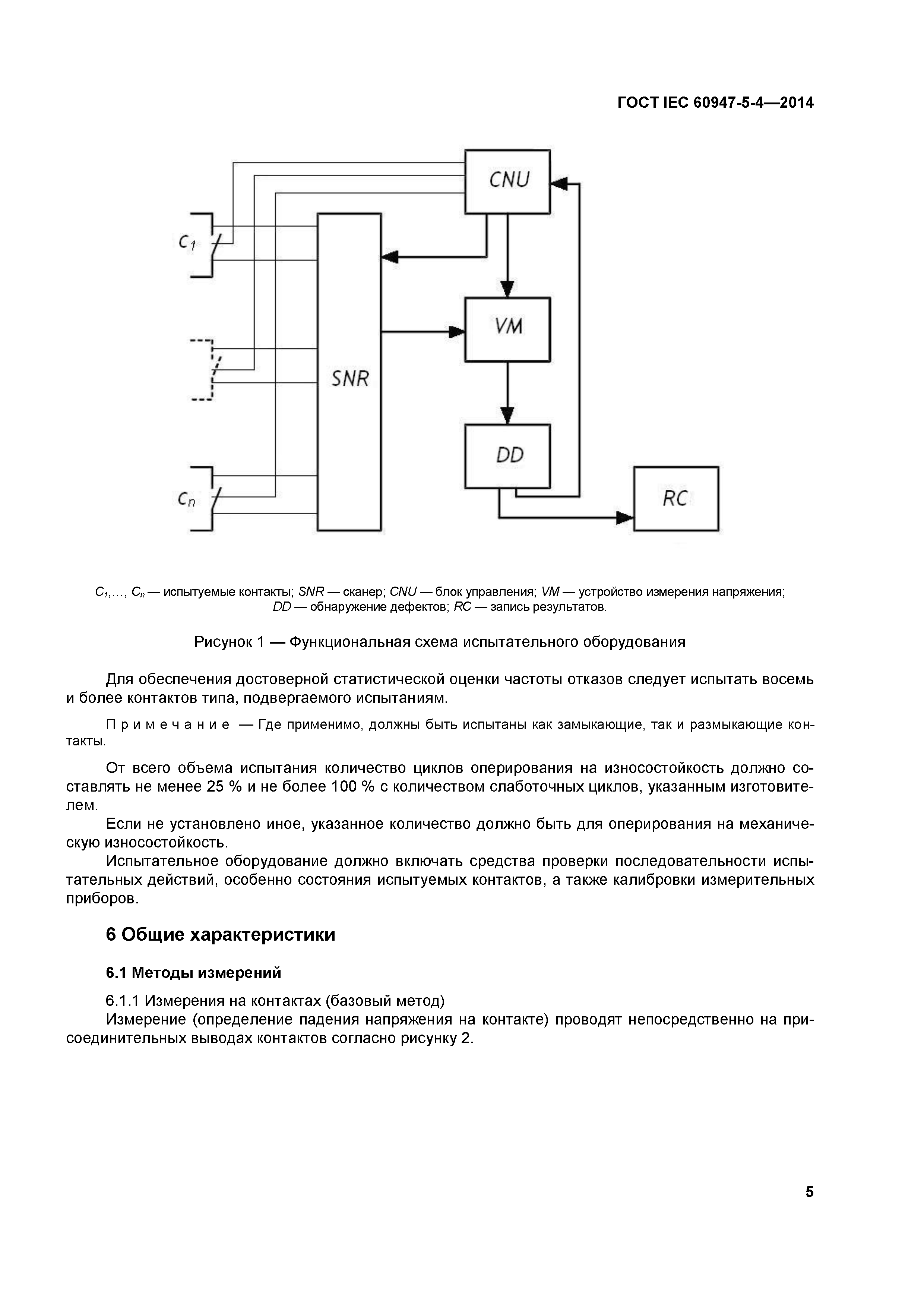 ГОСТ IEC 60947-5-4-2014