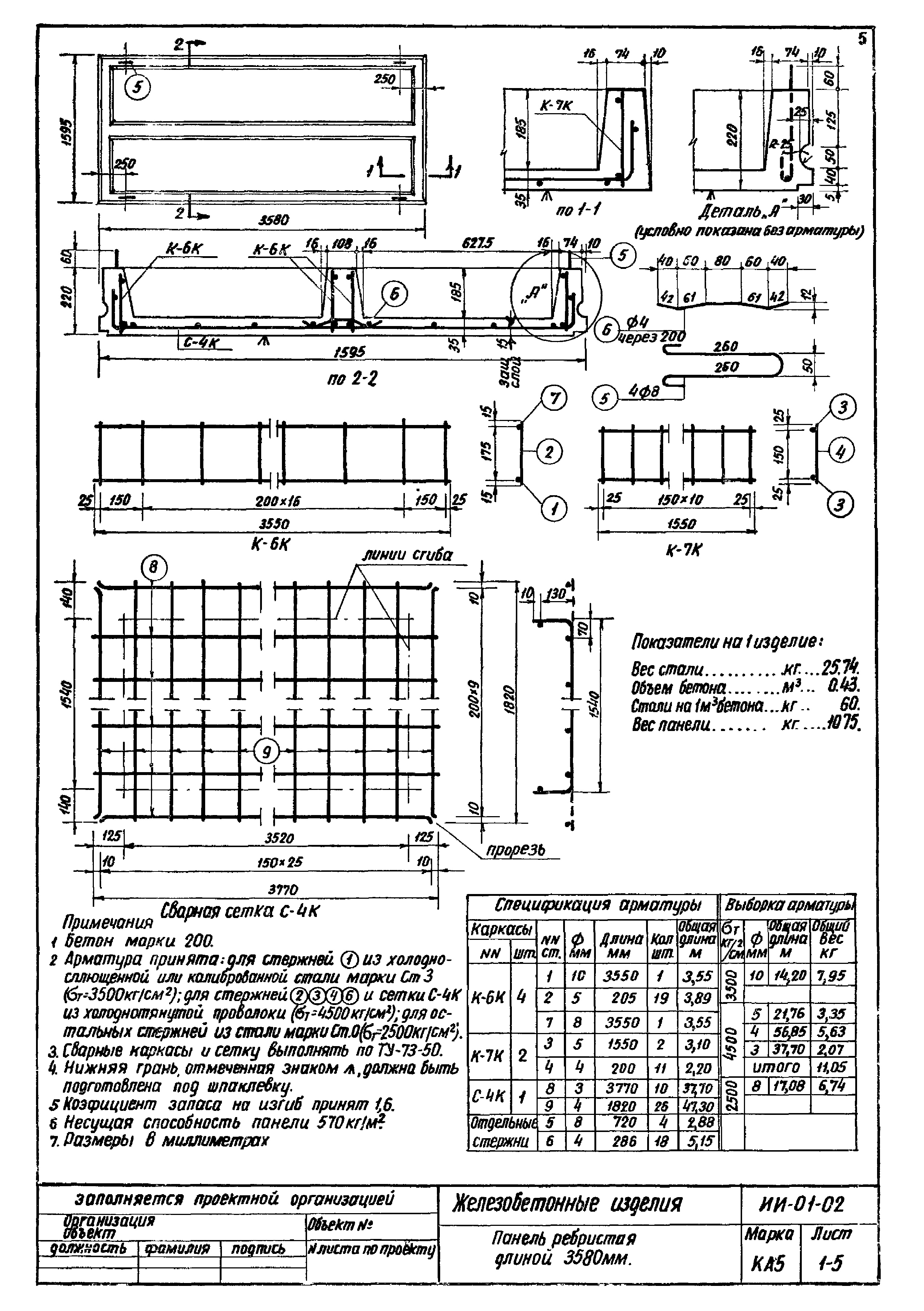 Серия ИИ-01-02