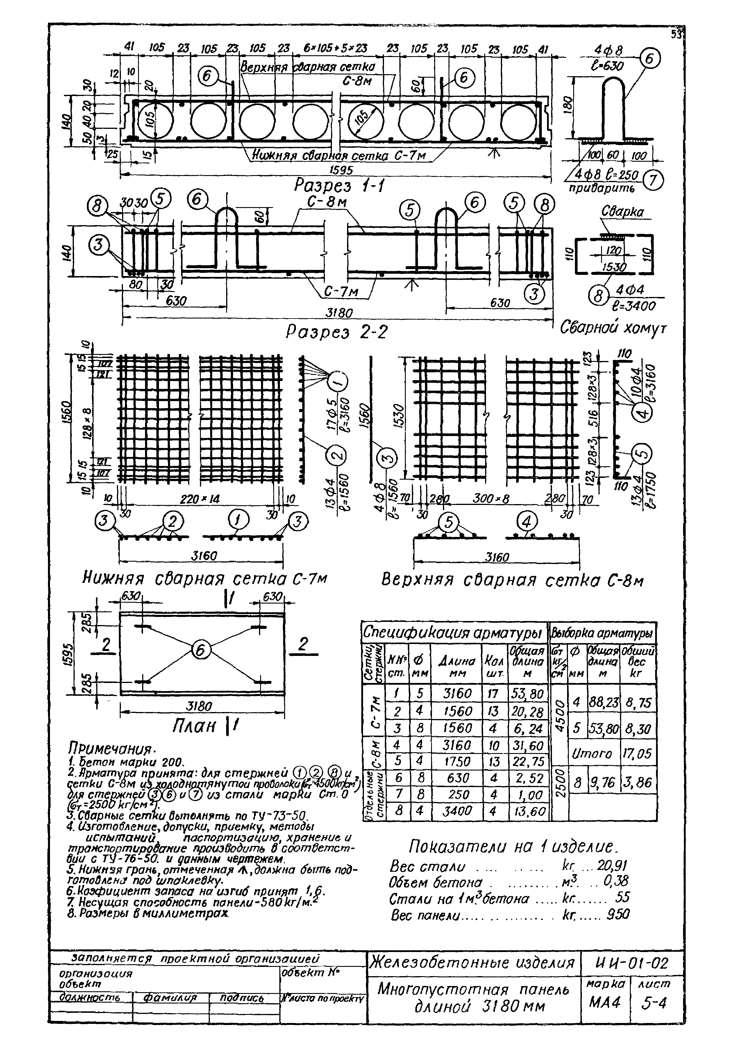 Серия ИИ-01-02