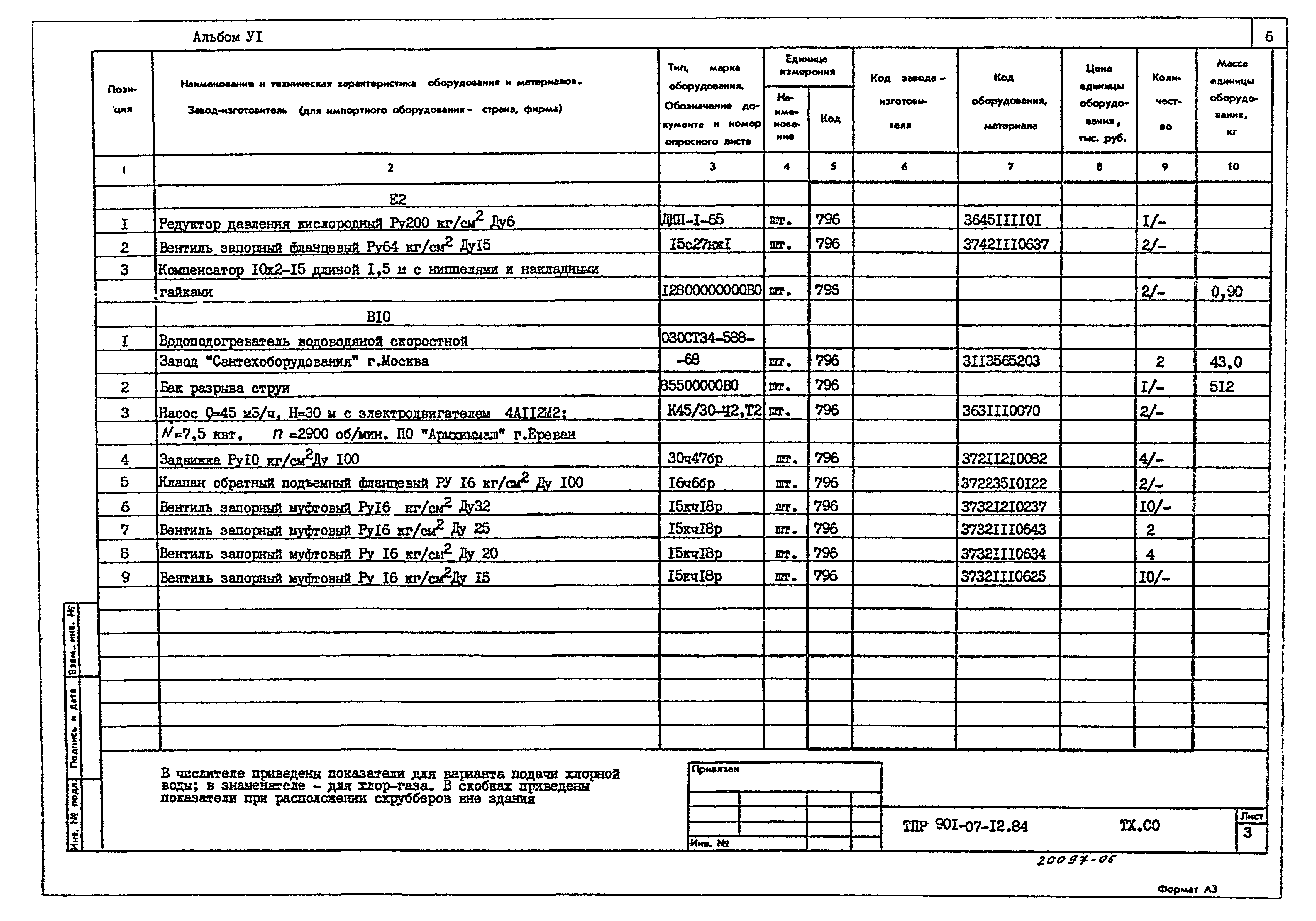 Типовые проектные решения 901-07-12.84