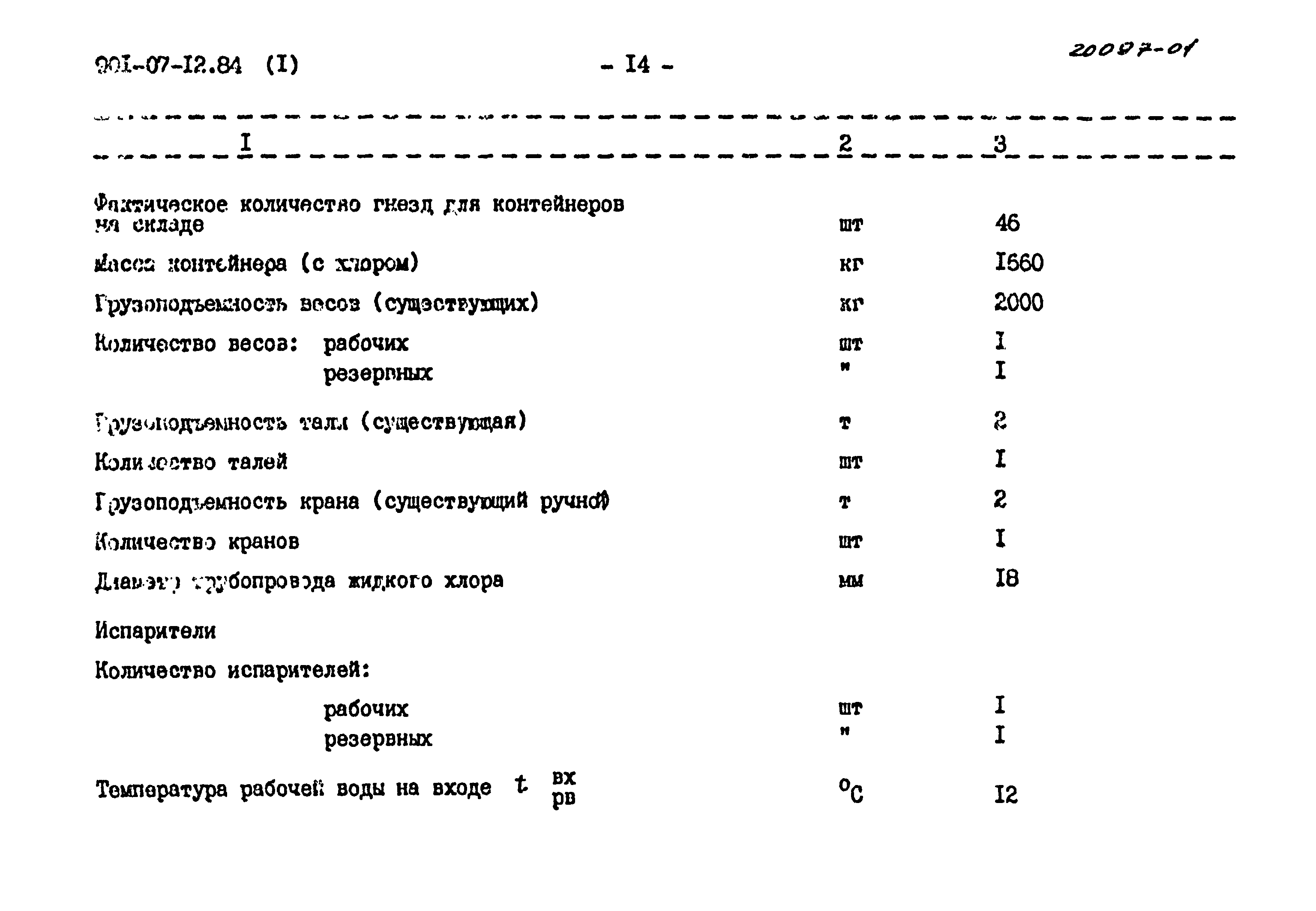 Типовые проектные решения 901-07-12.84