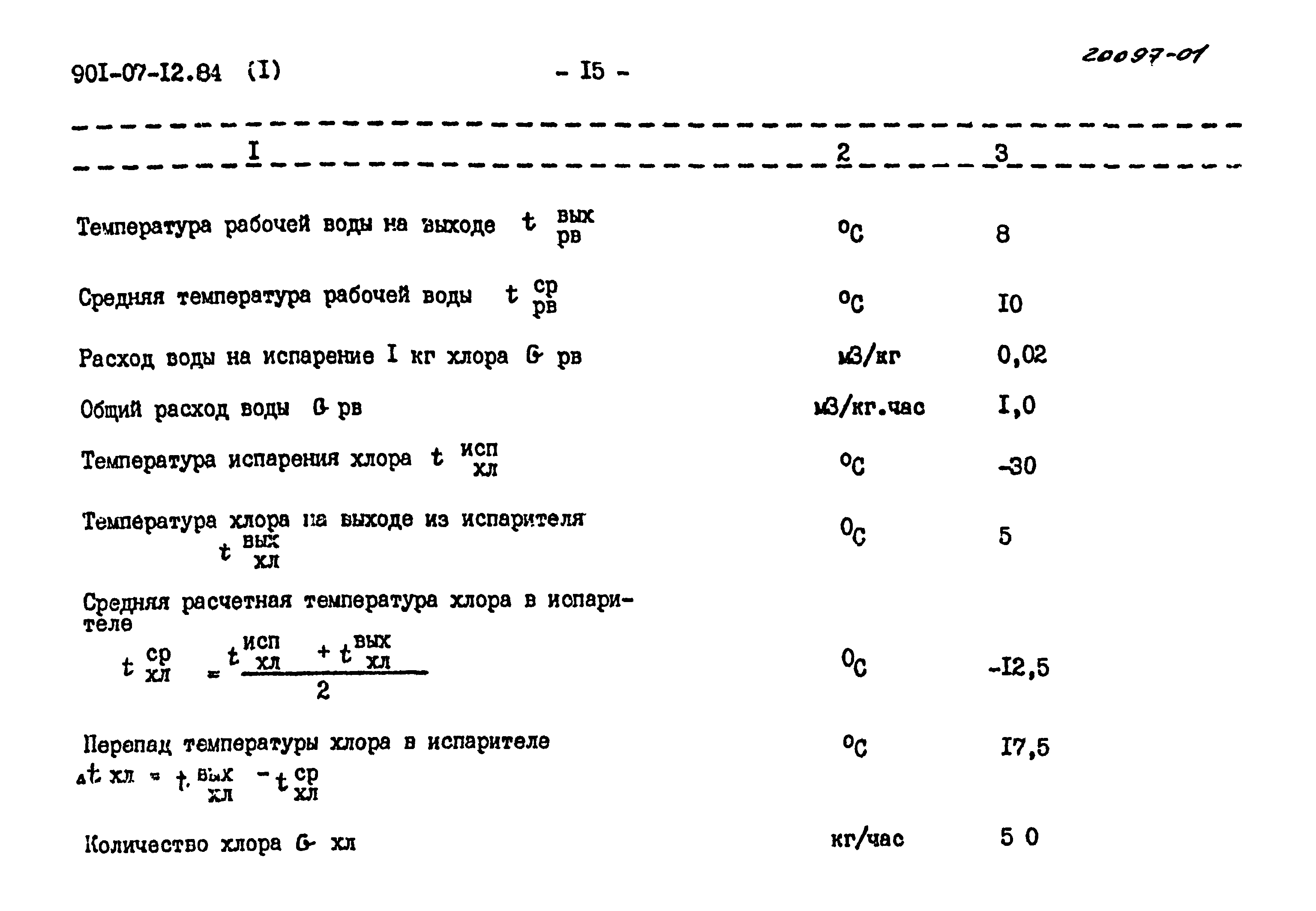 Типовые проектные решения 901-07-12.84