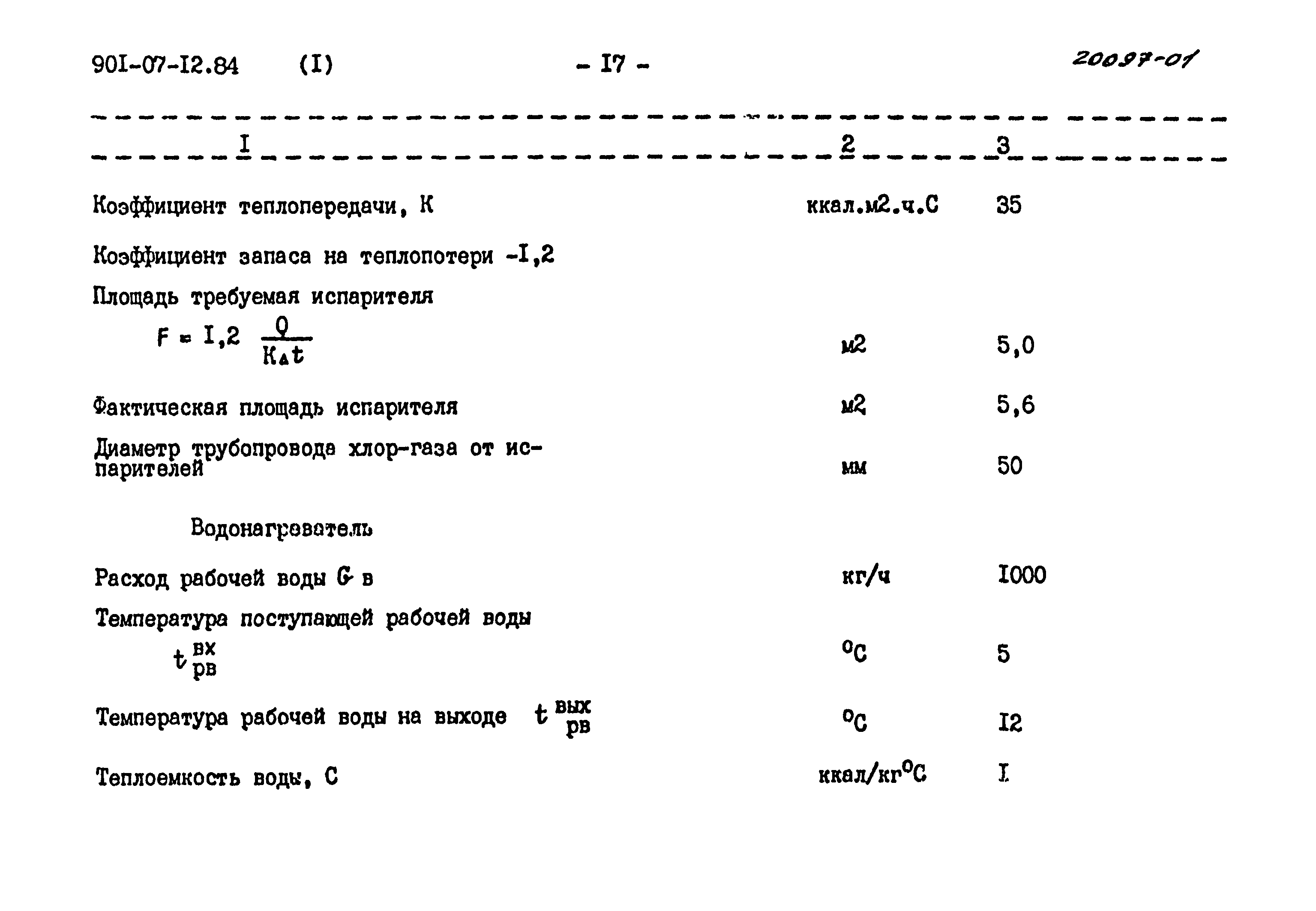 Типовые проектные решения 901-07-12.84