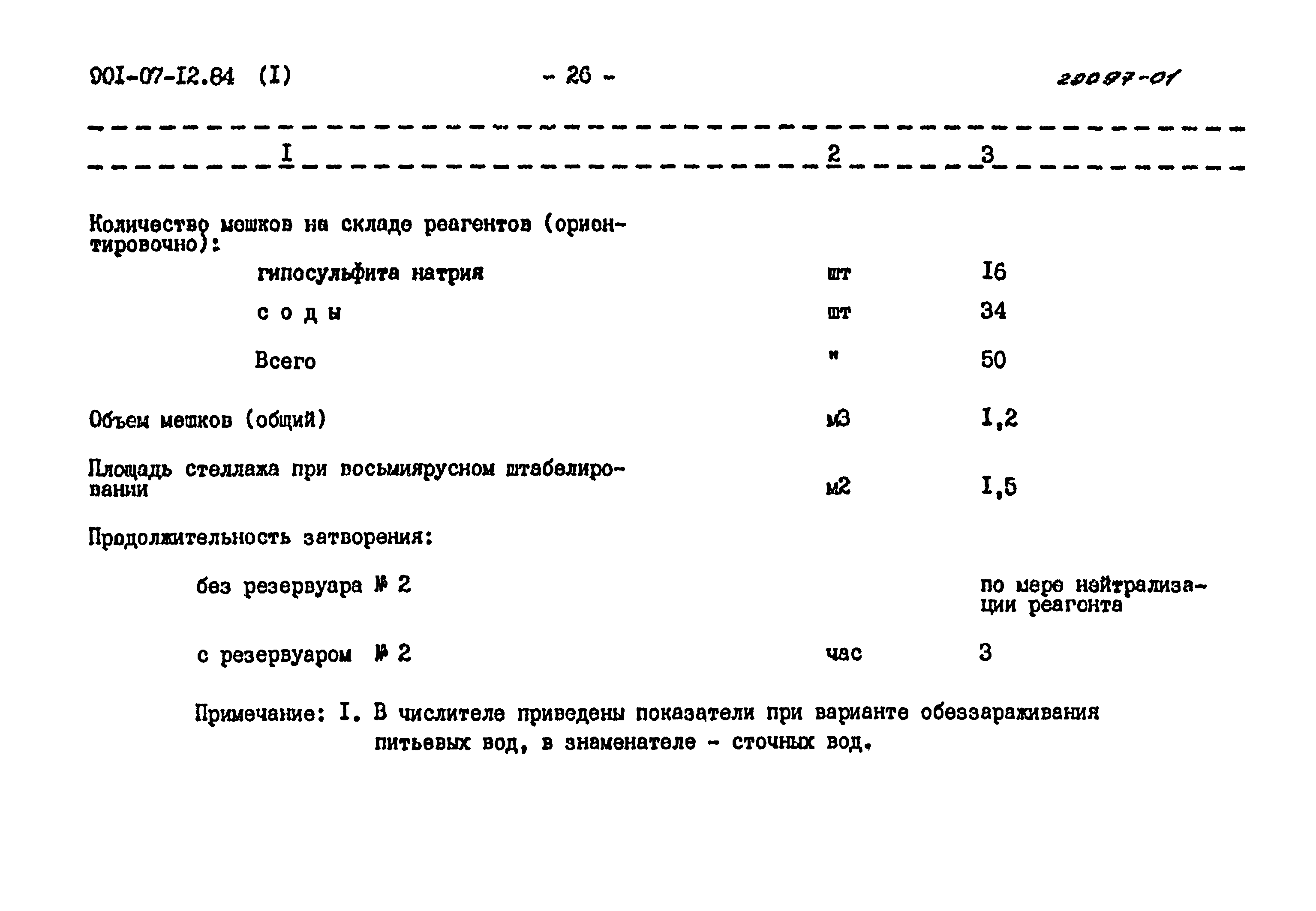 Типовые проектные решения 901-07-12.84