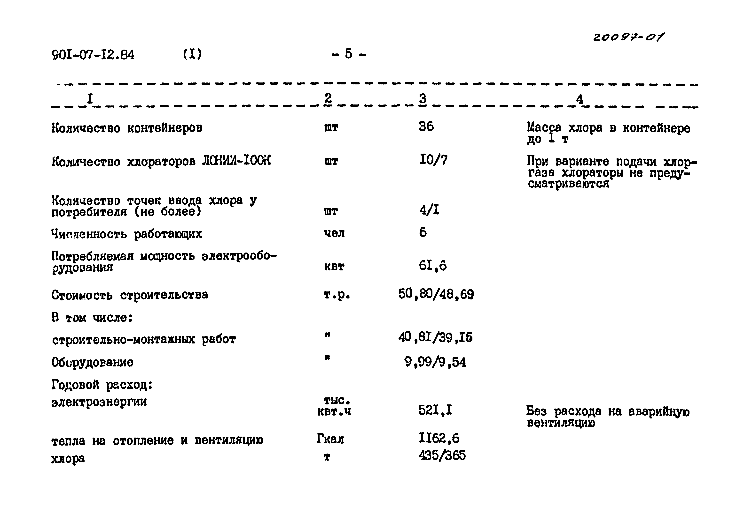 Типовые проектные решения 901-07-12.84