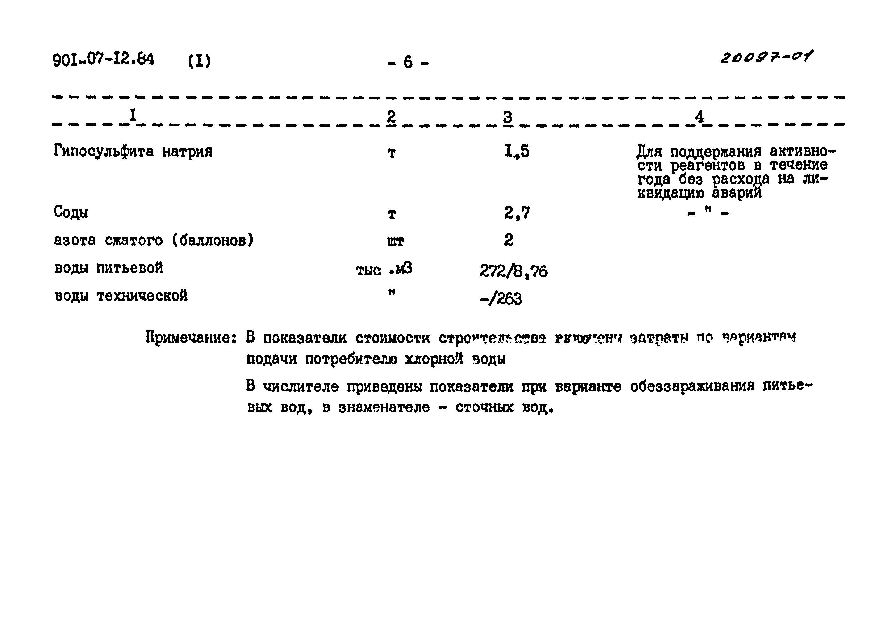 Типовые проектные решения 901-07-12.84