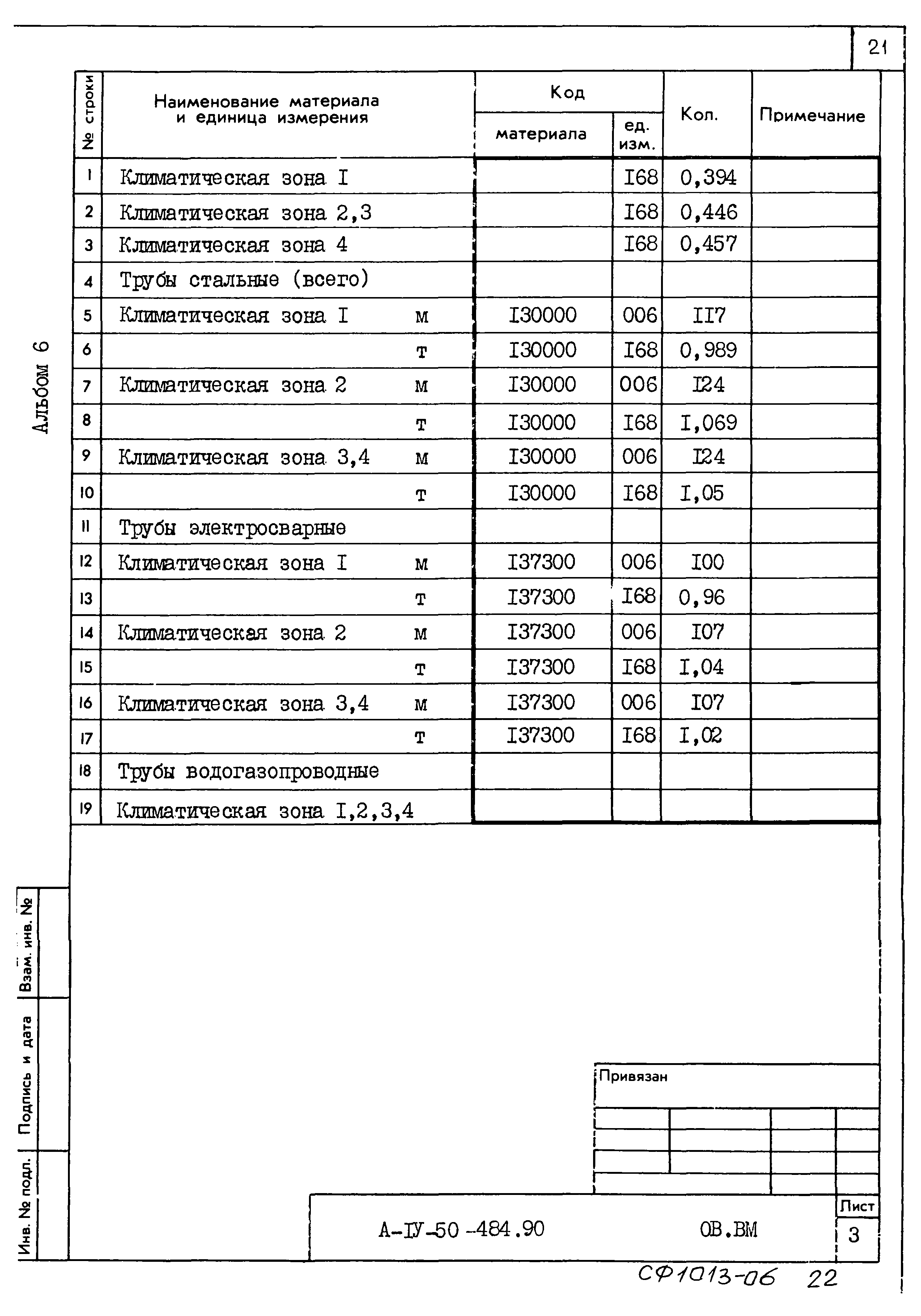 Типовой проект А-IV-50-484.90