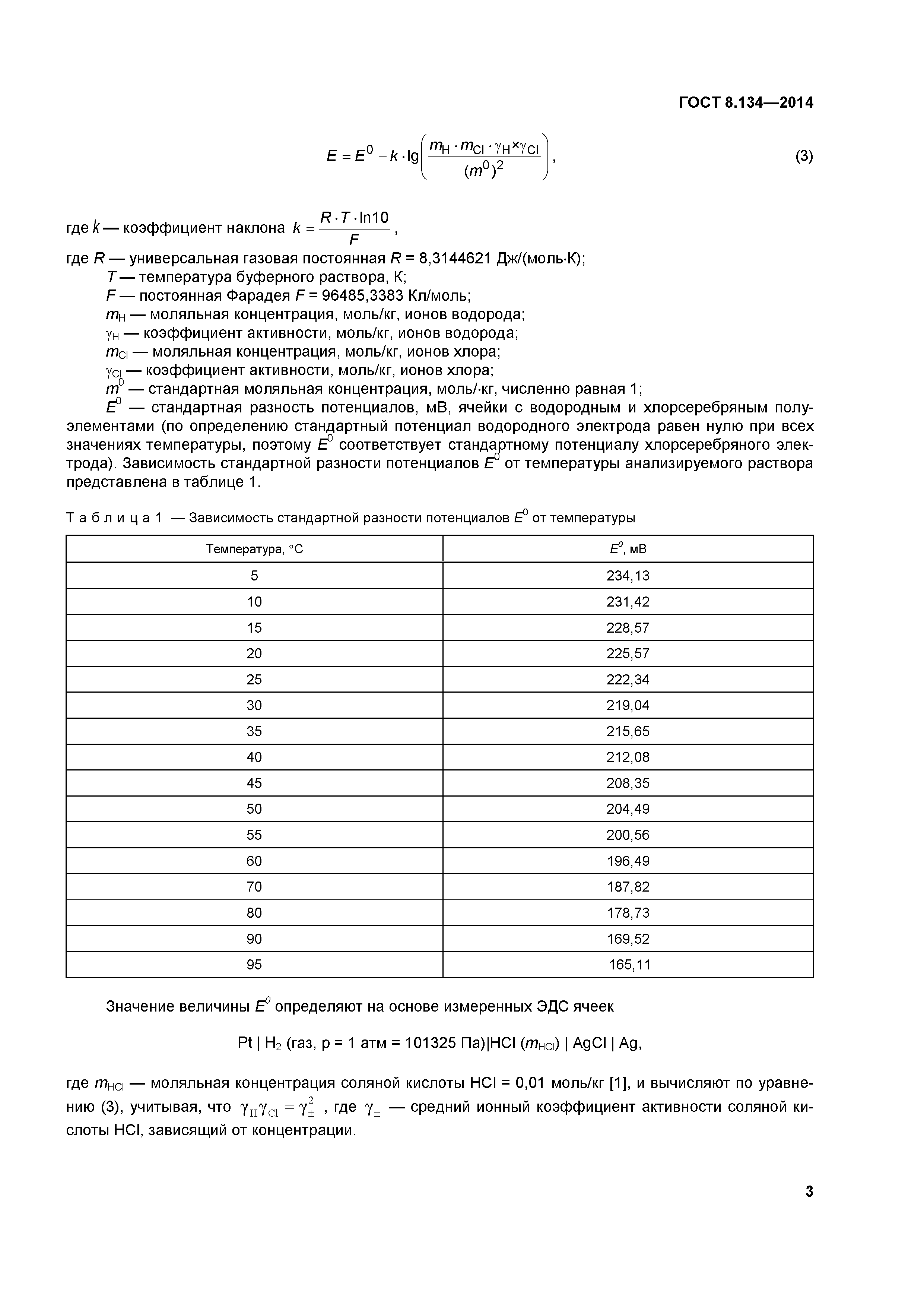 ГОСТ 8.134-2014