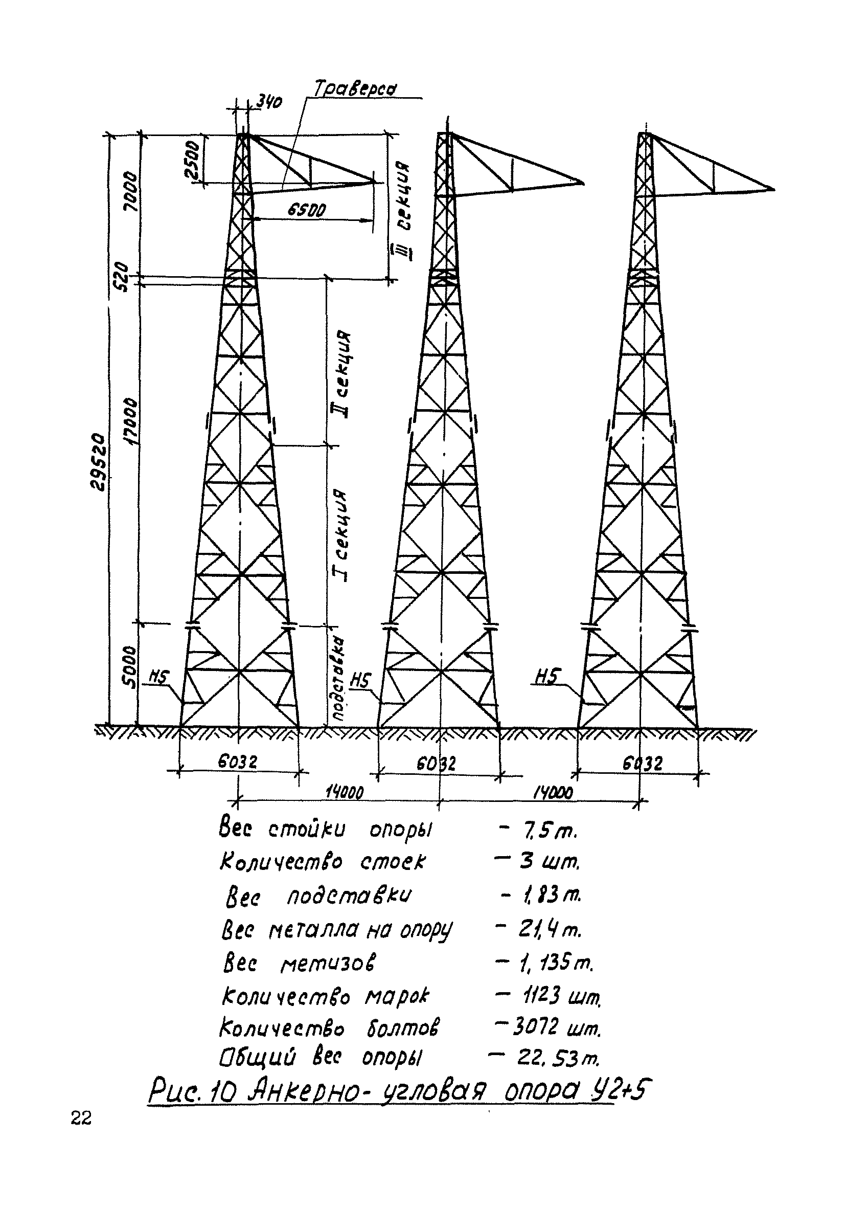 ТТК К-II-19-2