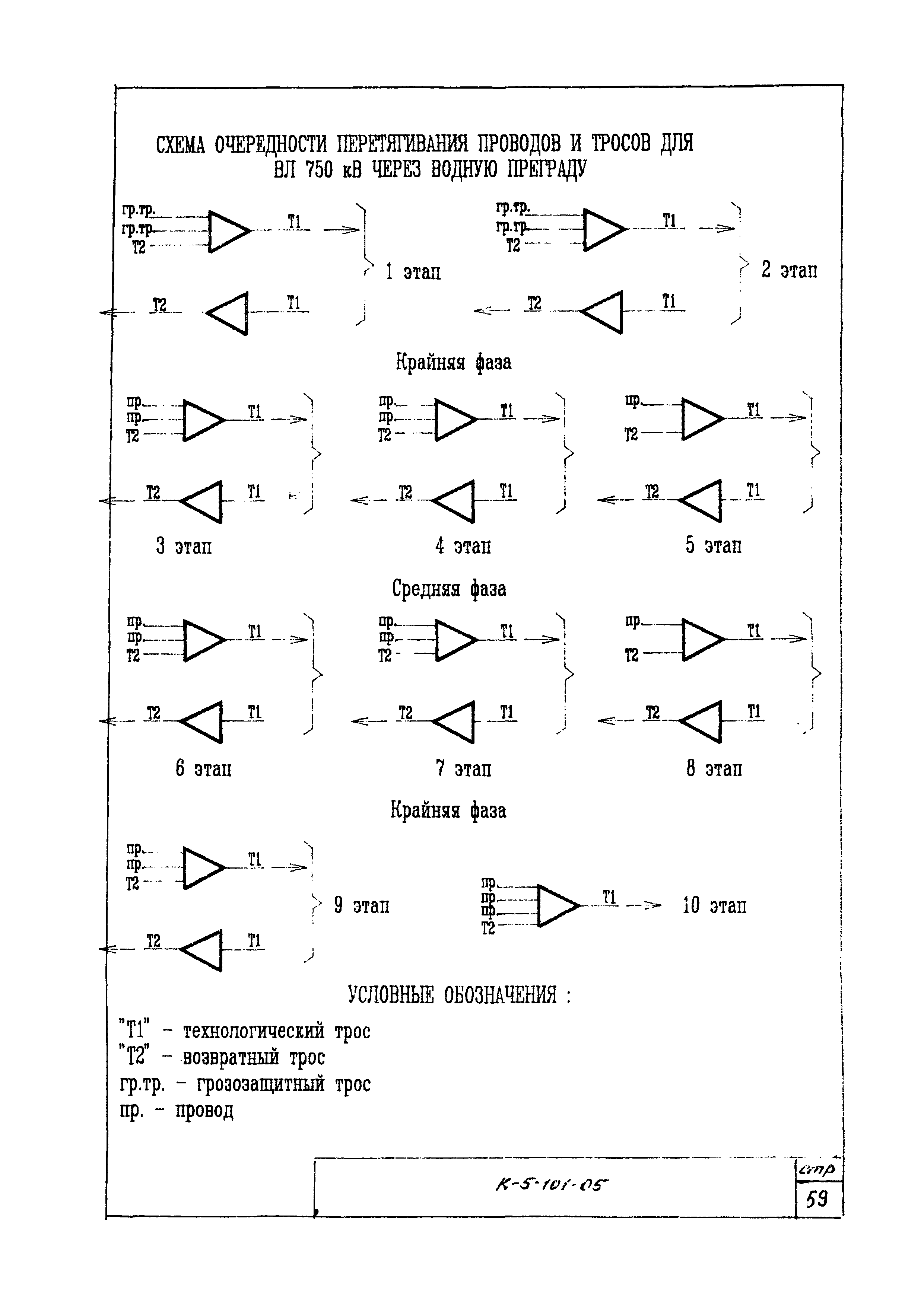 К-5-101-05