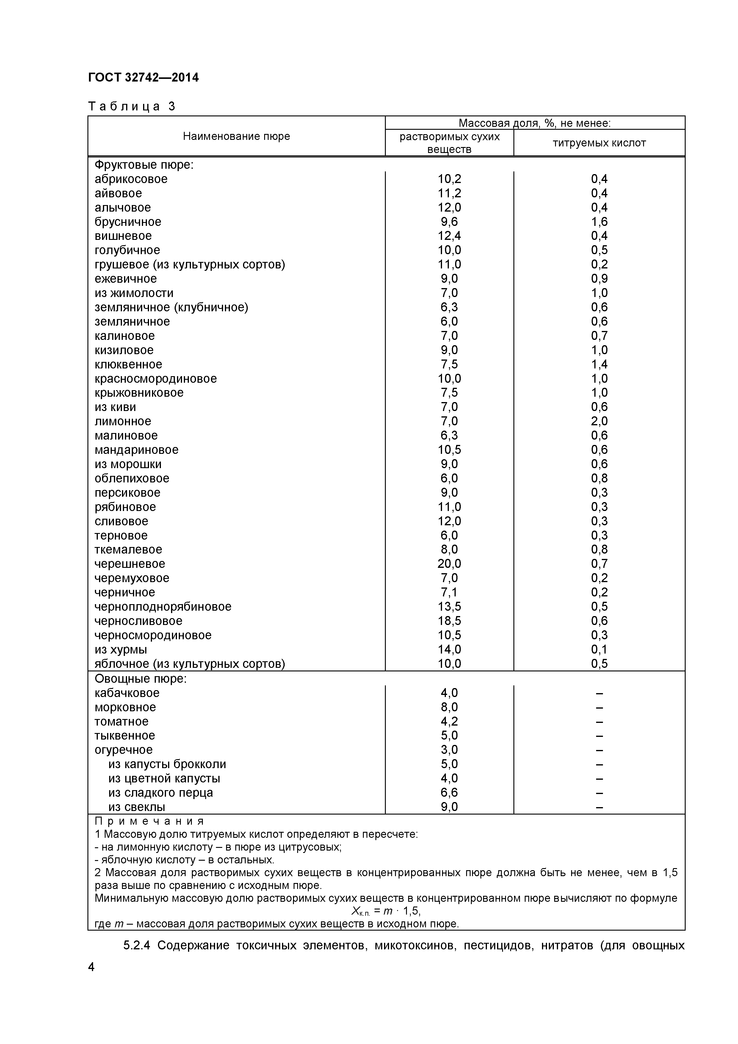 ГОСТ 32742-2014