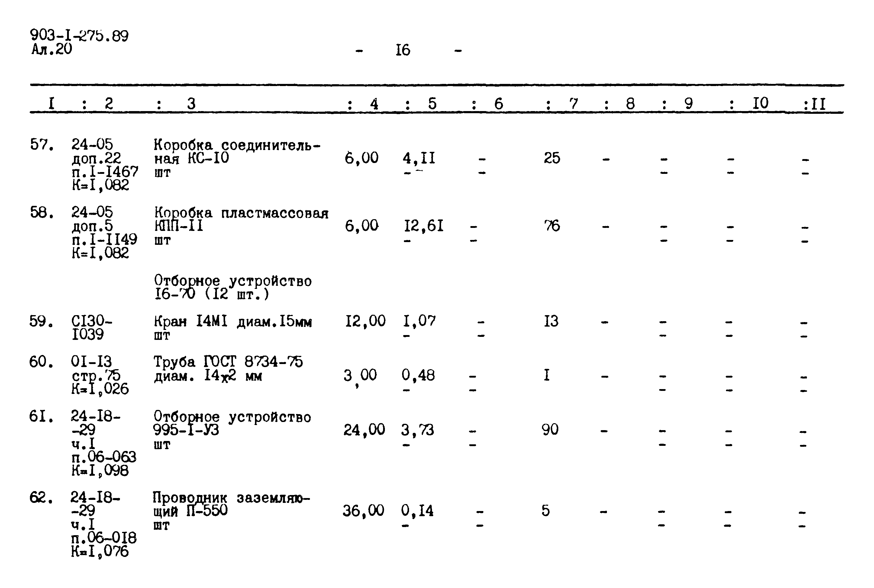 Типовой проект 903-1-276.89